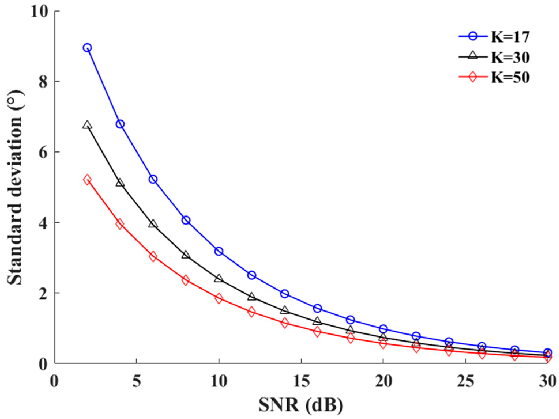 Remotesensing 15 05553 g001