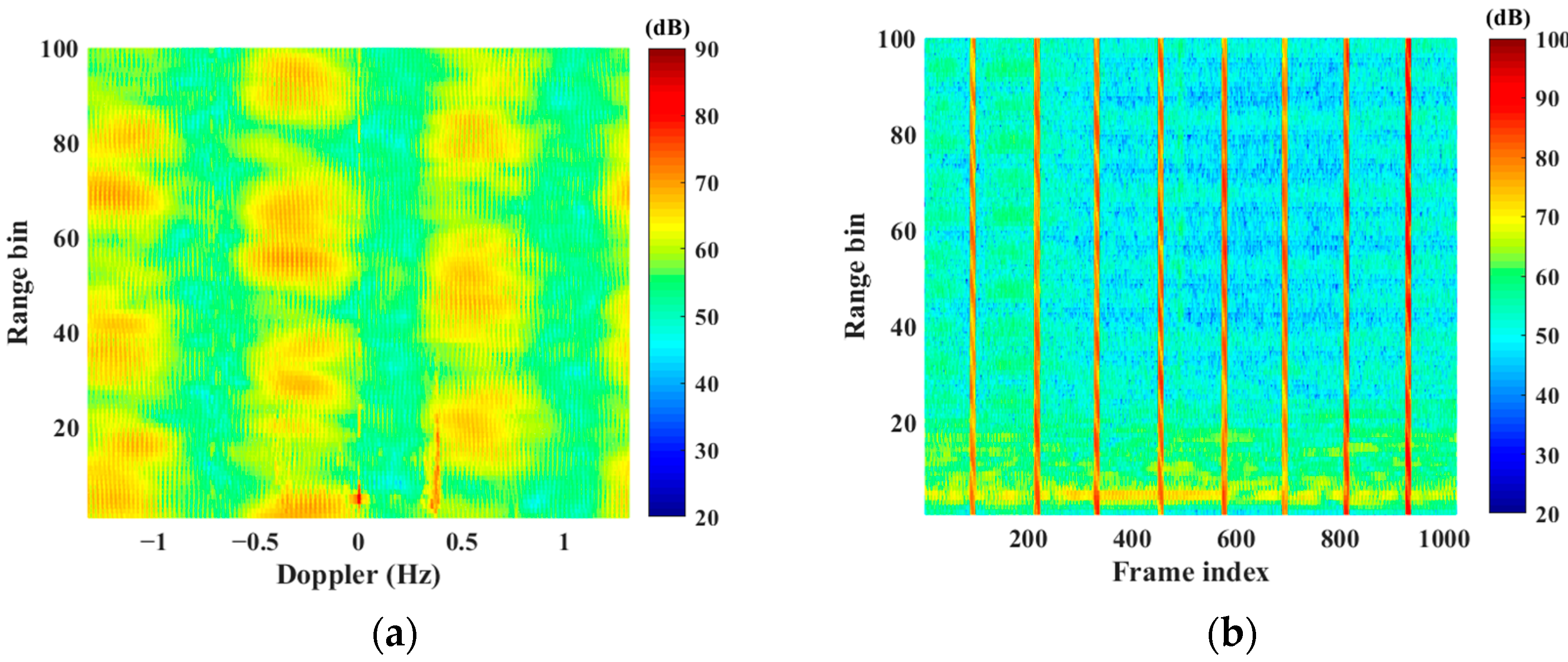 Remotesensing 15 05553 g004a