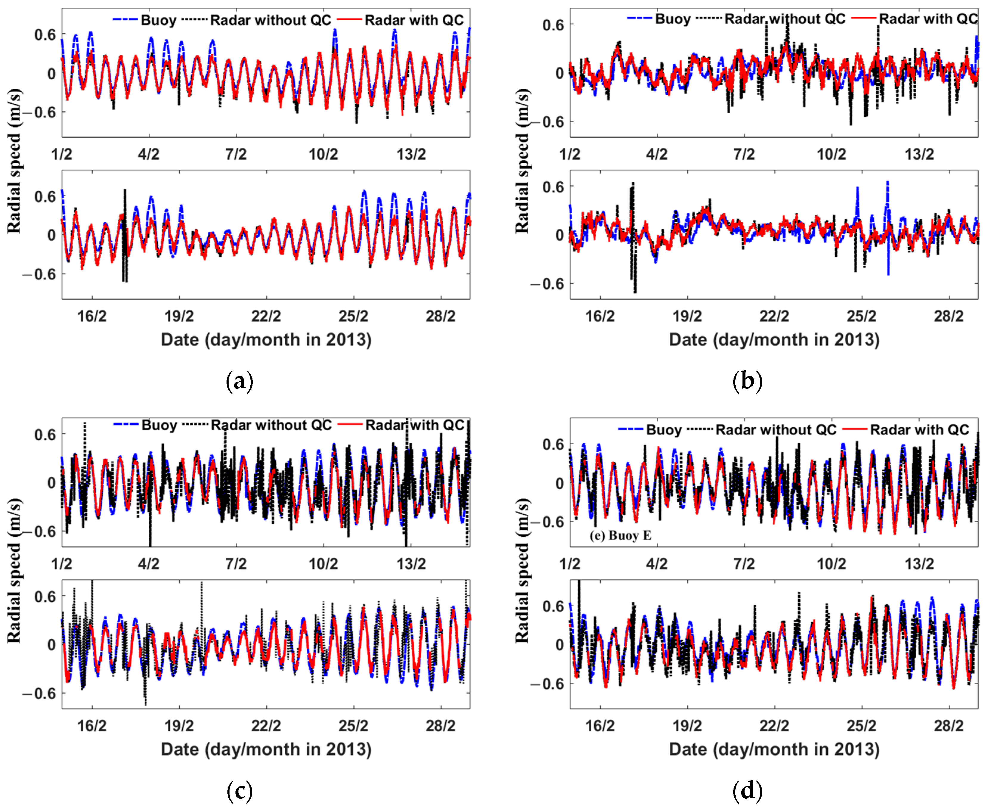 Remotesensing 15 05553 g009