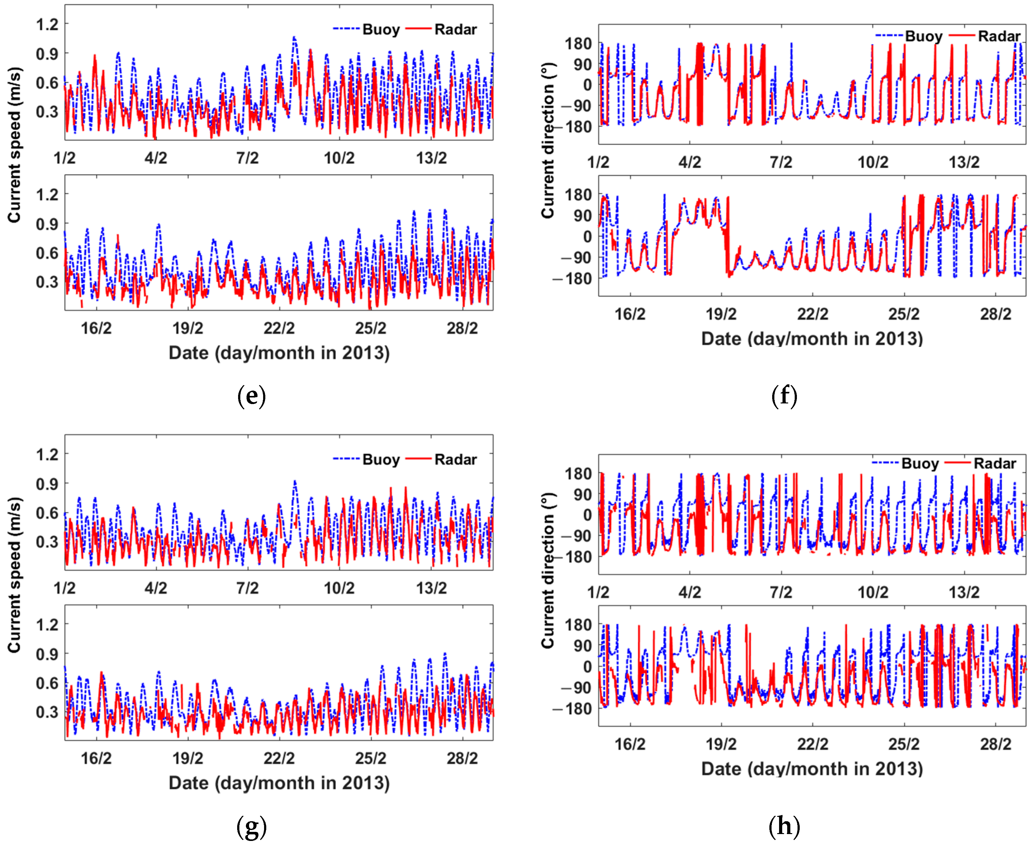 Remotesensing 15 05553 g014b