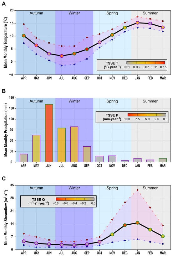 Remotesensing 15 05556 g0a7