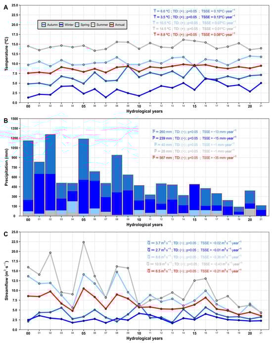 Remotesensing 15 05556 g0a8