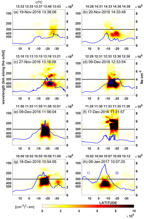 Remotesensing 15 05557 g006
