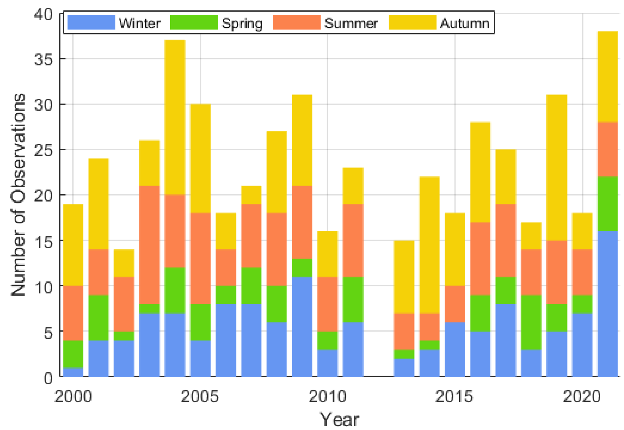 Remotesensing 15 05559 g002