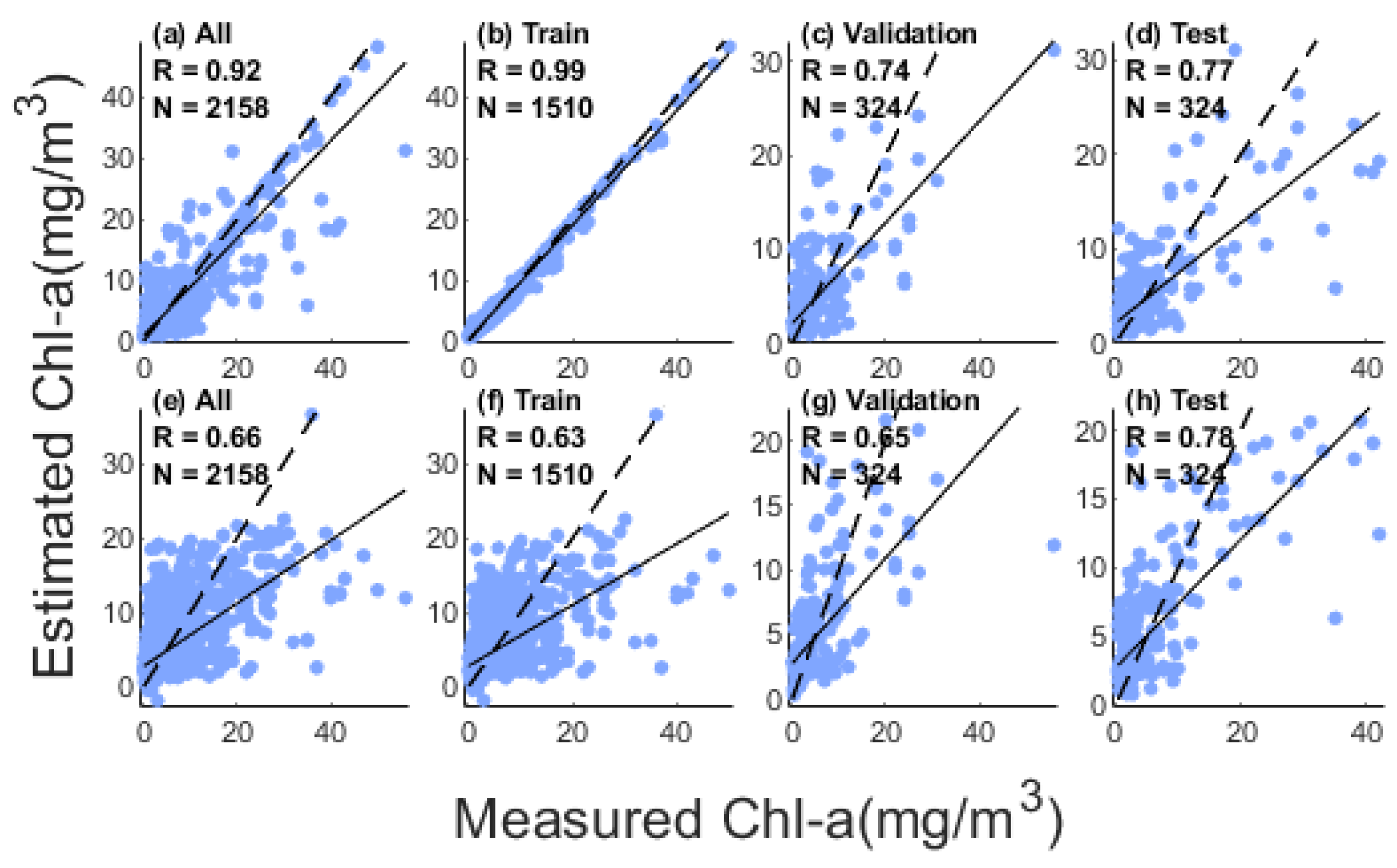 Remotesensing 15 05559 g007