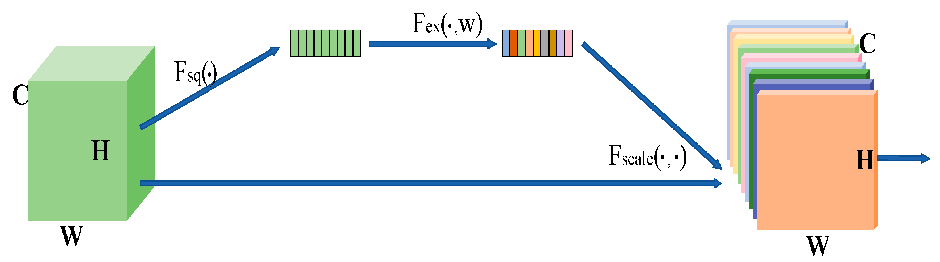 Remotesensing 15 05561 g004