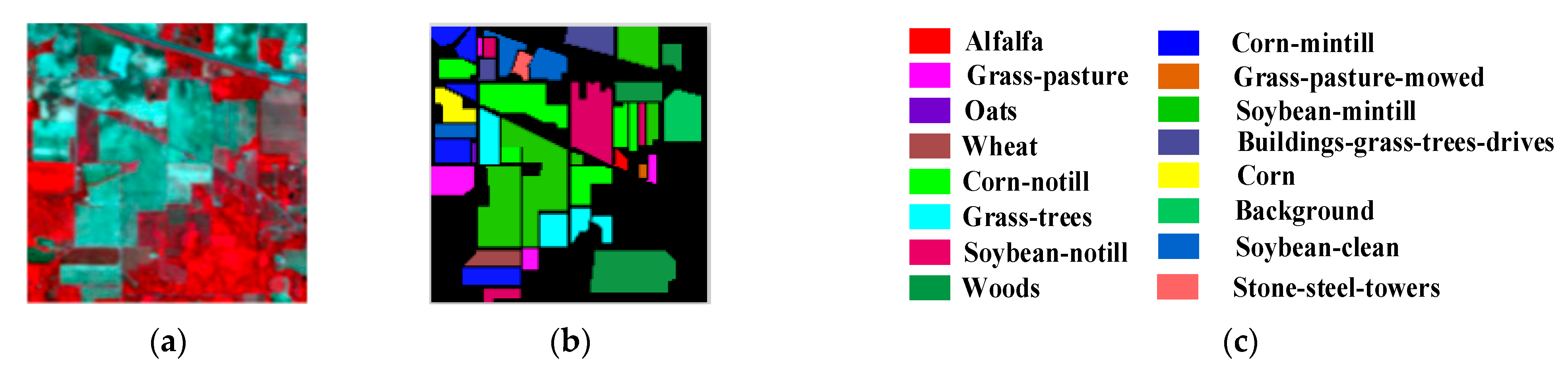 Remotesensing 15 05561 g006