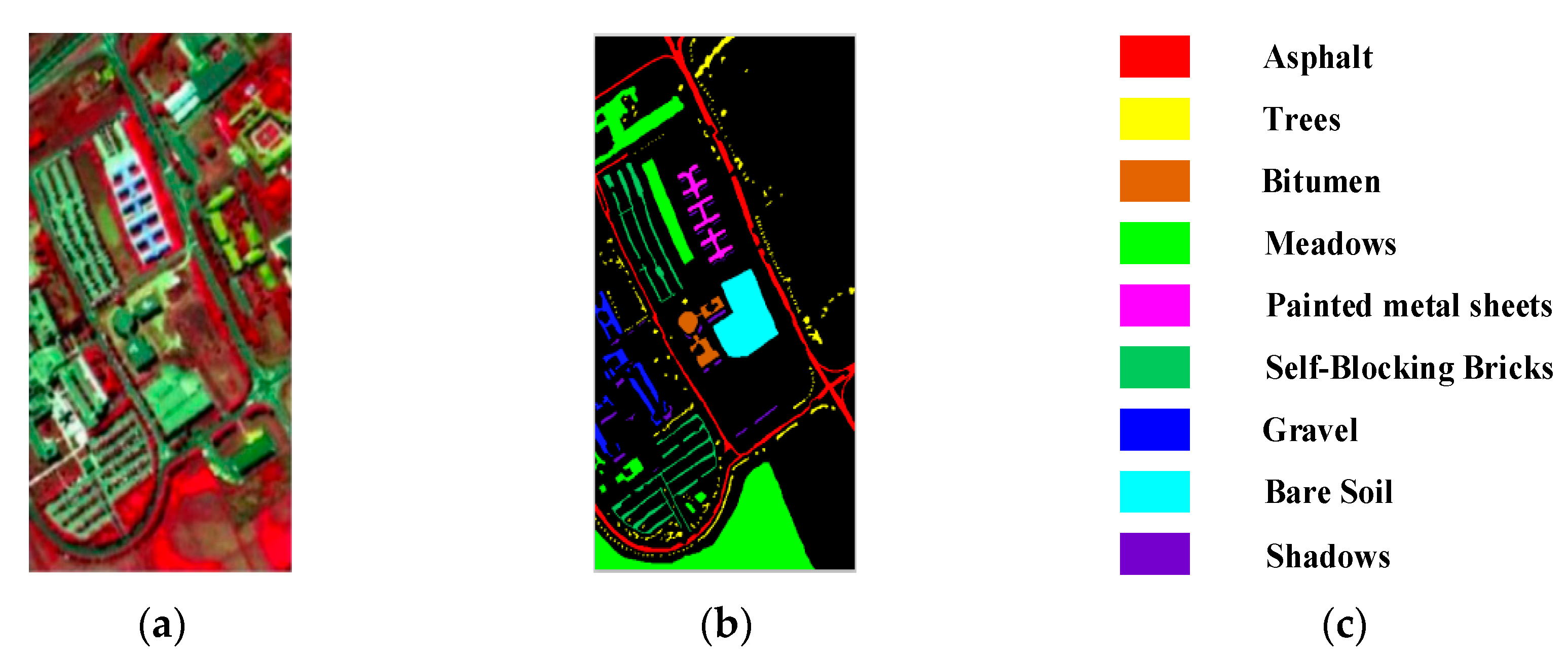 Remotesensing 15 05561 g007