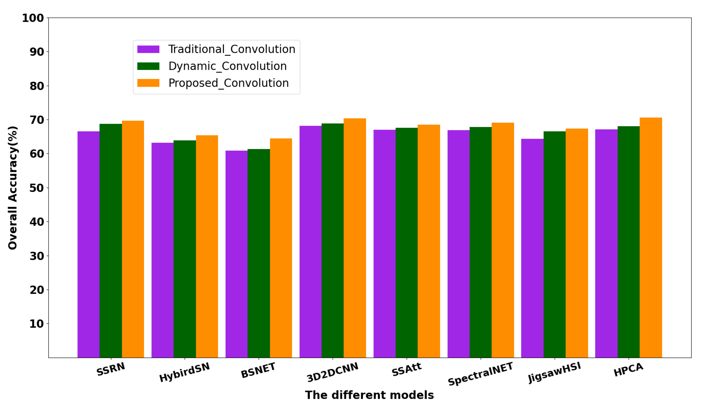 Remotesensing 15 05561 g018