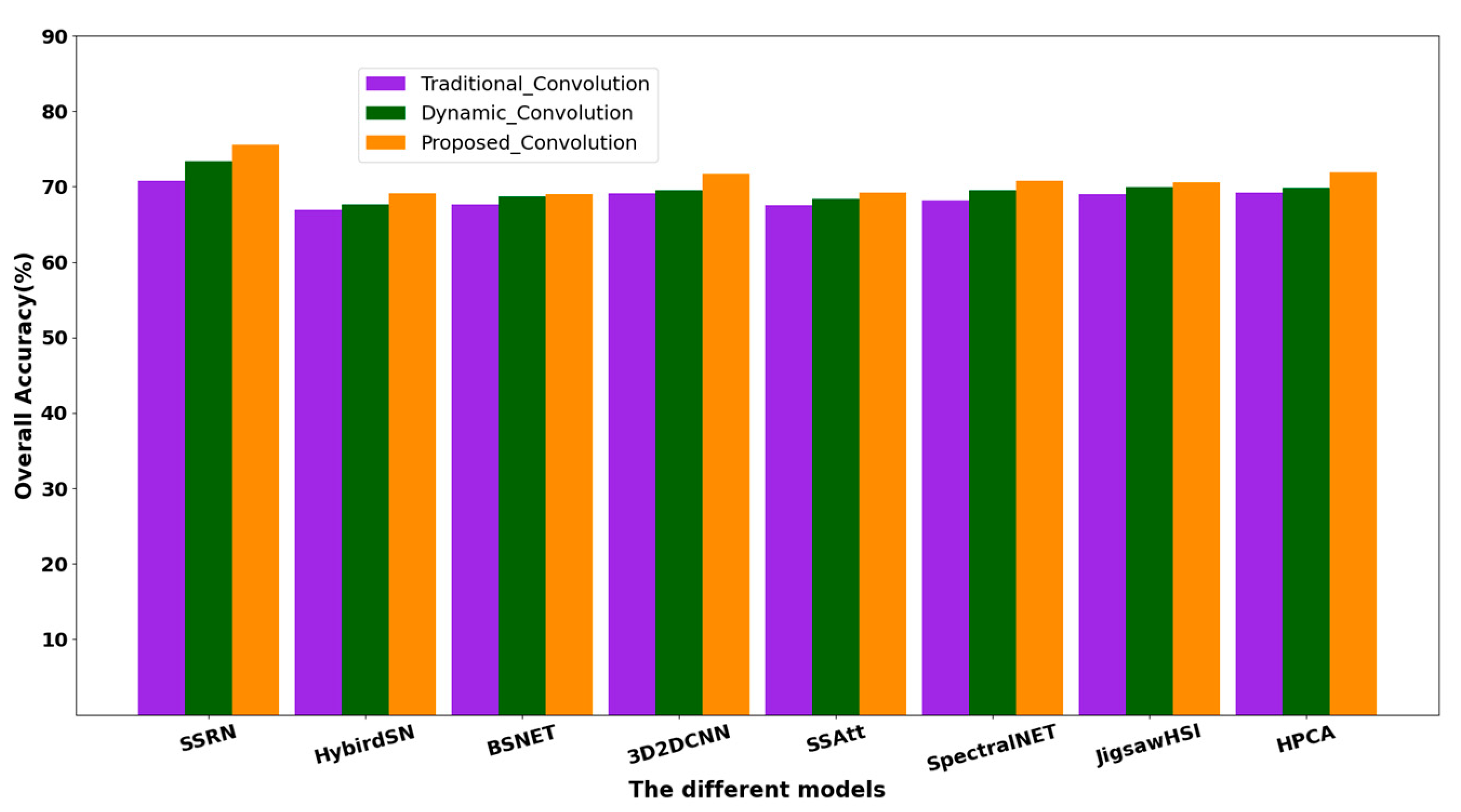 Remotesensing 15 05561 g019