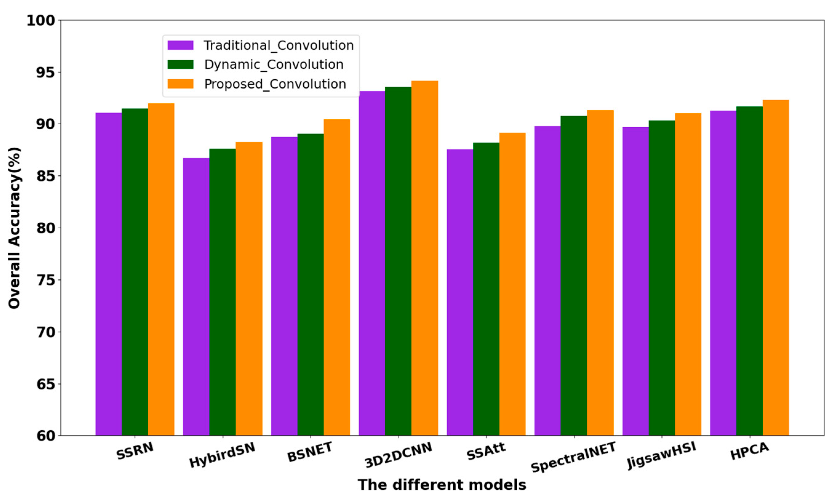Remotesensing 15 05561 g020