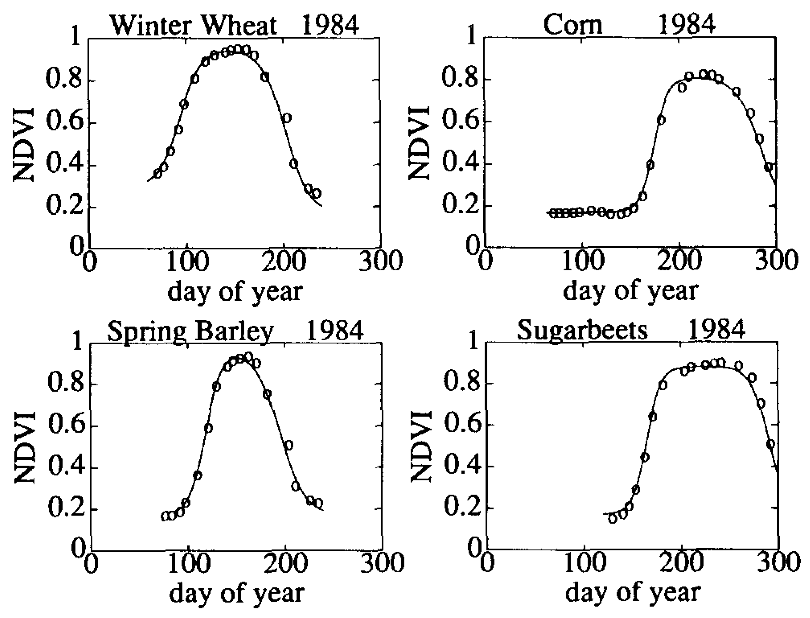 Remotesensing 15 05565 g001