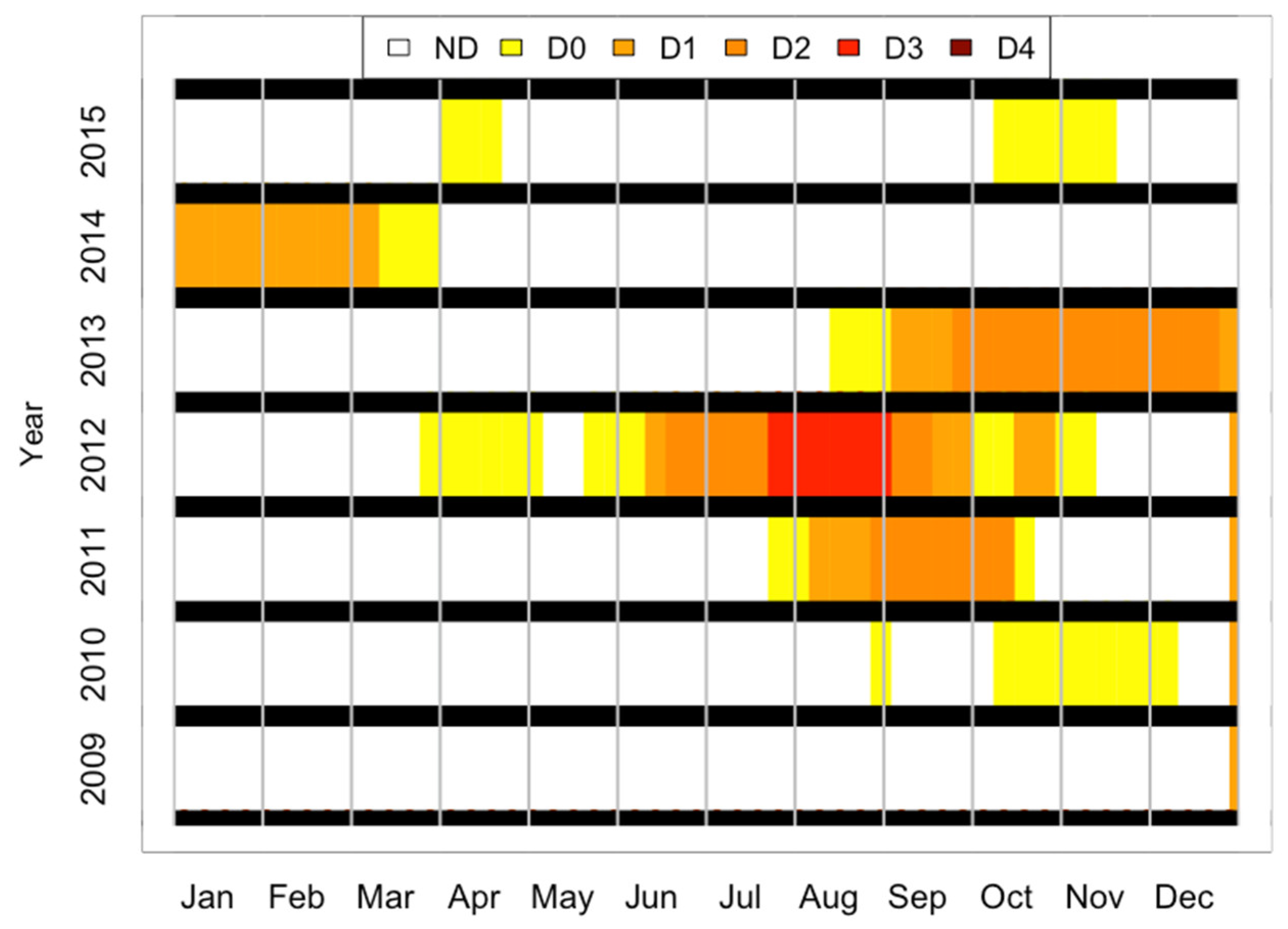 Remotesensing 15 05565 g007