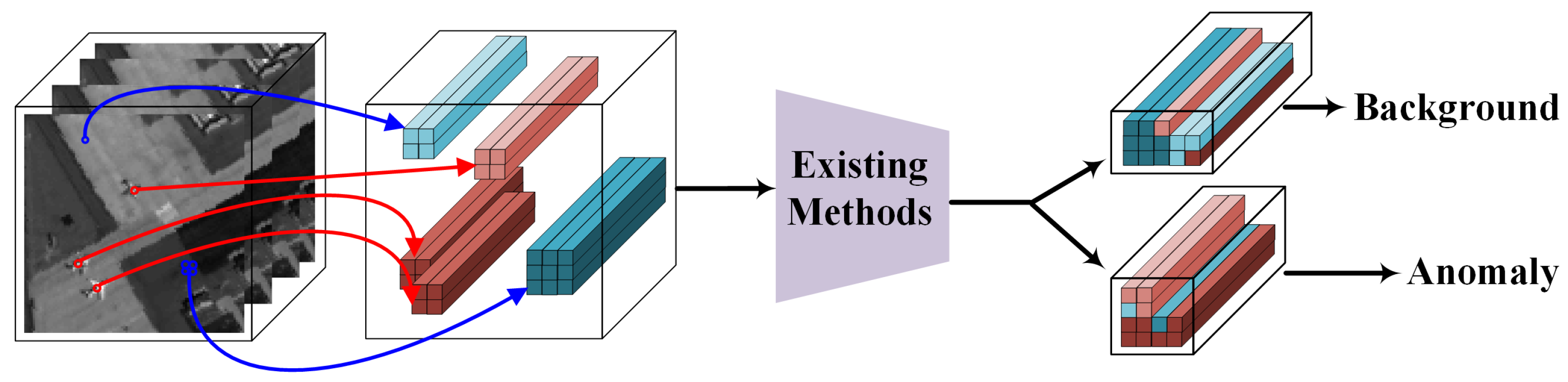 Remotesensing 15 05570 g001