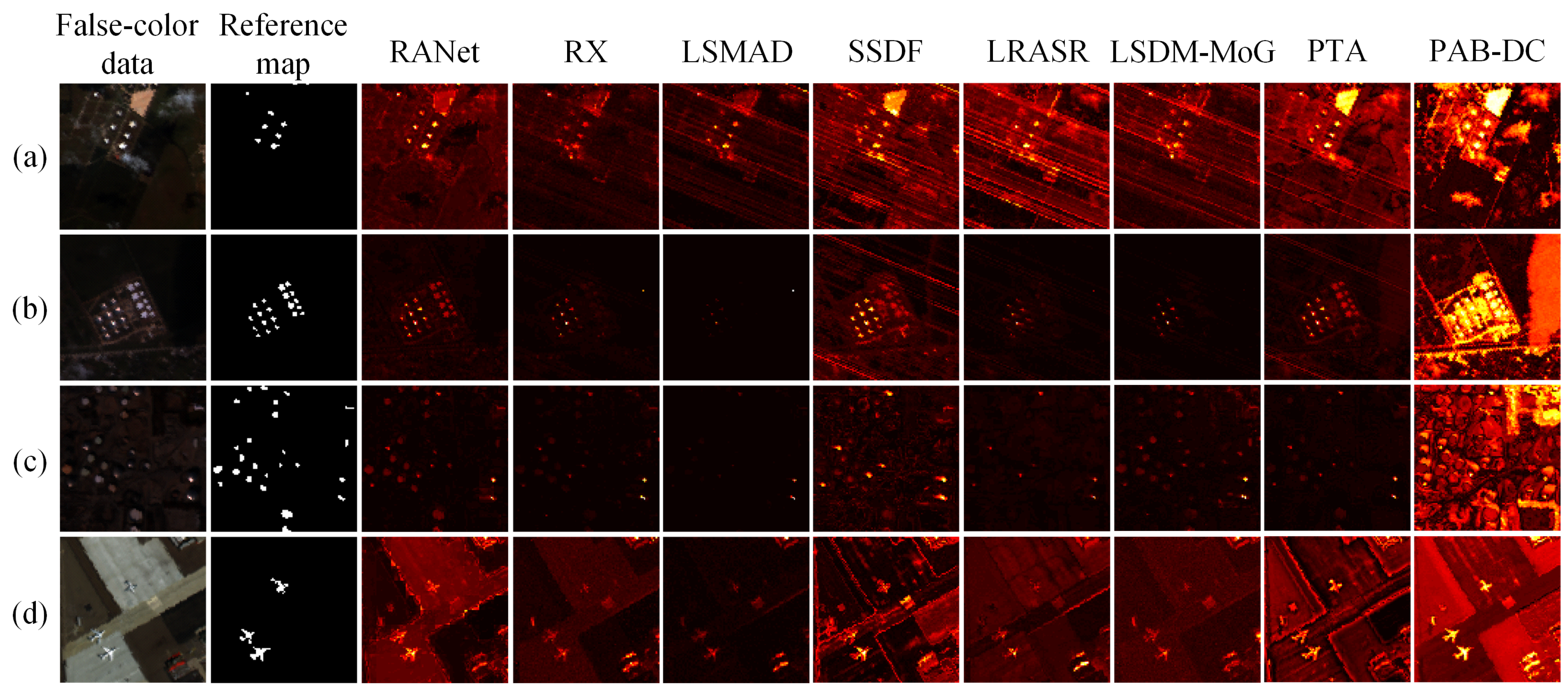 Remotesensing 15 05570 g006
