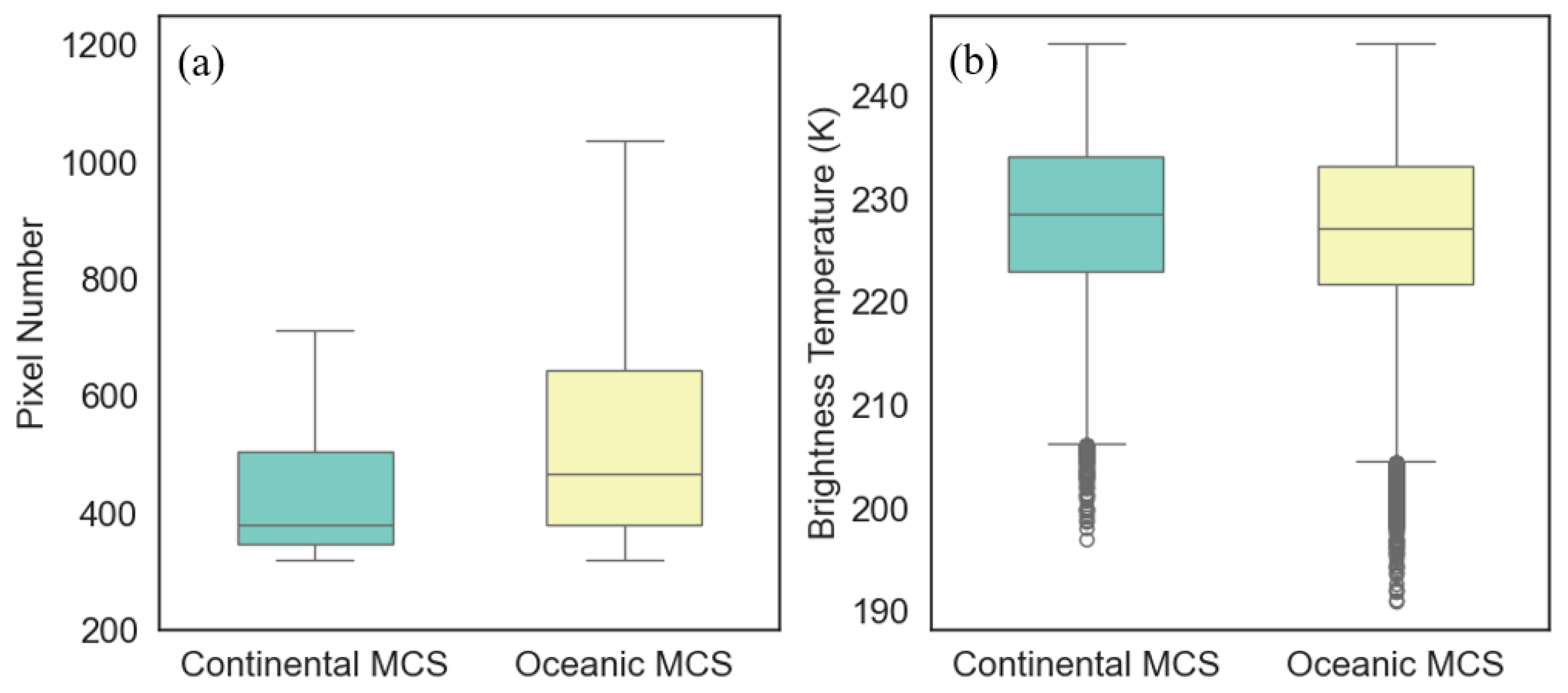 Remotesensing 15 05572 g012