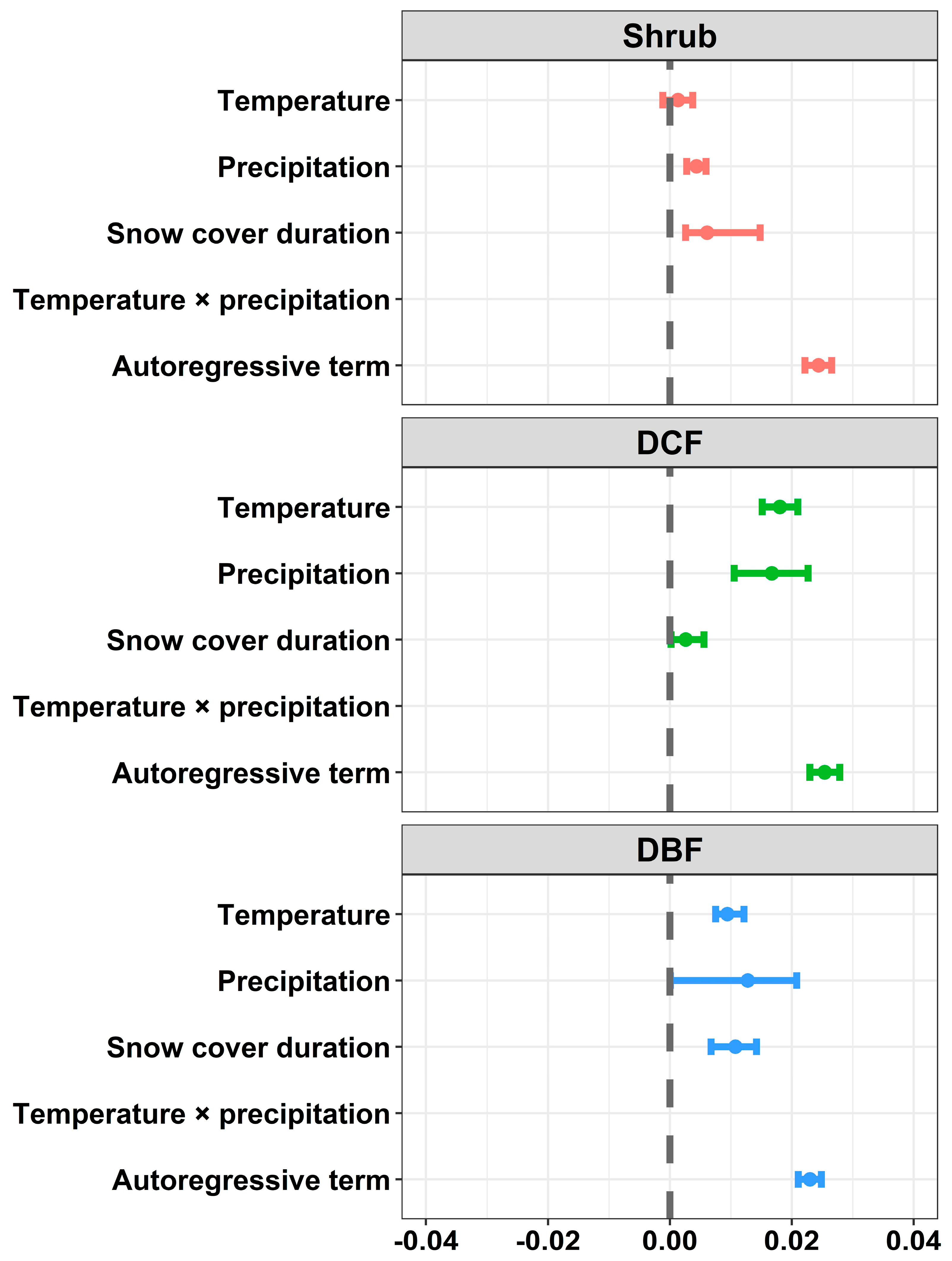 Remotesensing 15 05582 g003