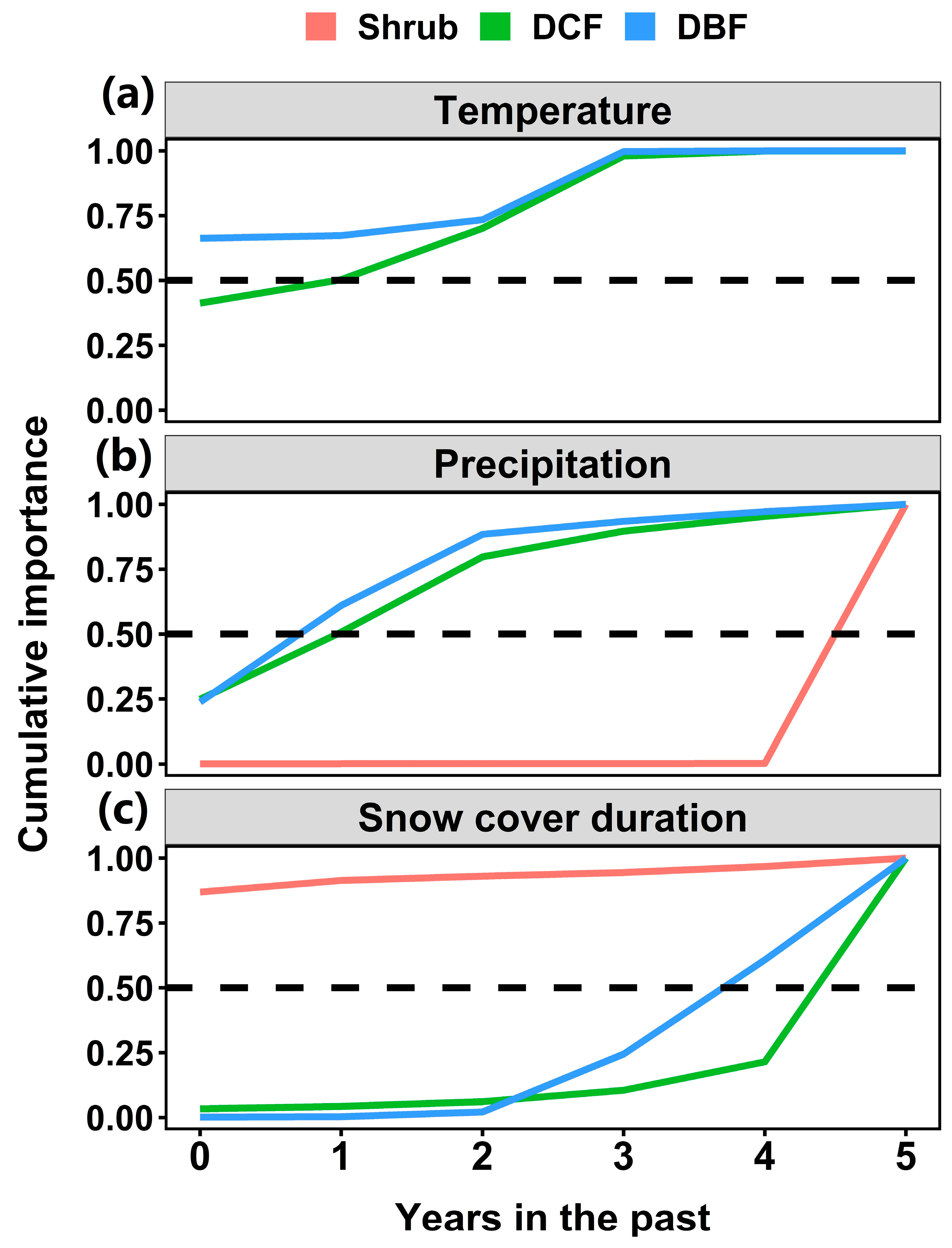 Remotesensing 15 05582 g004