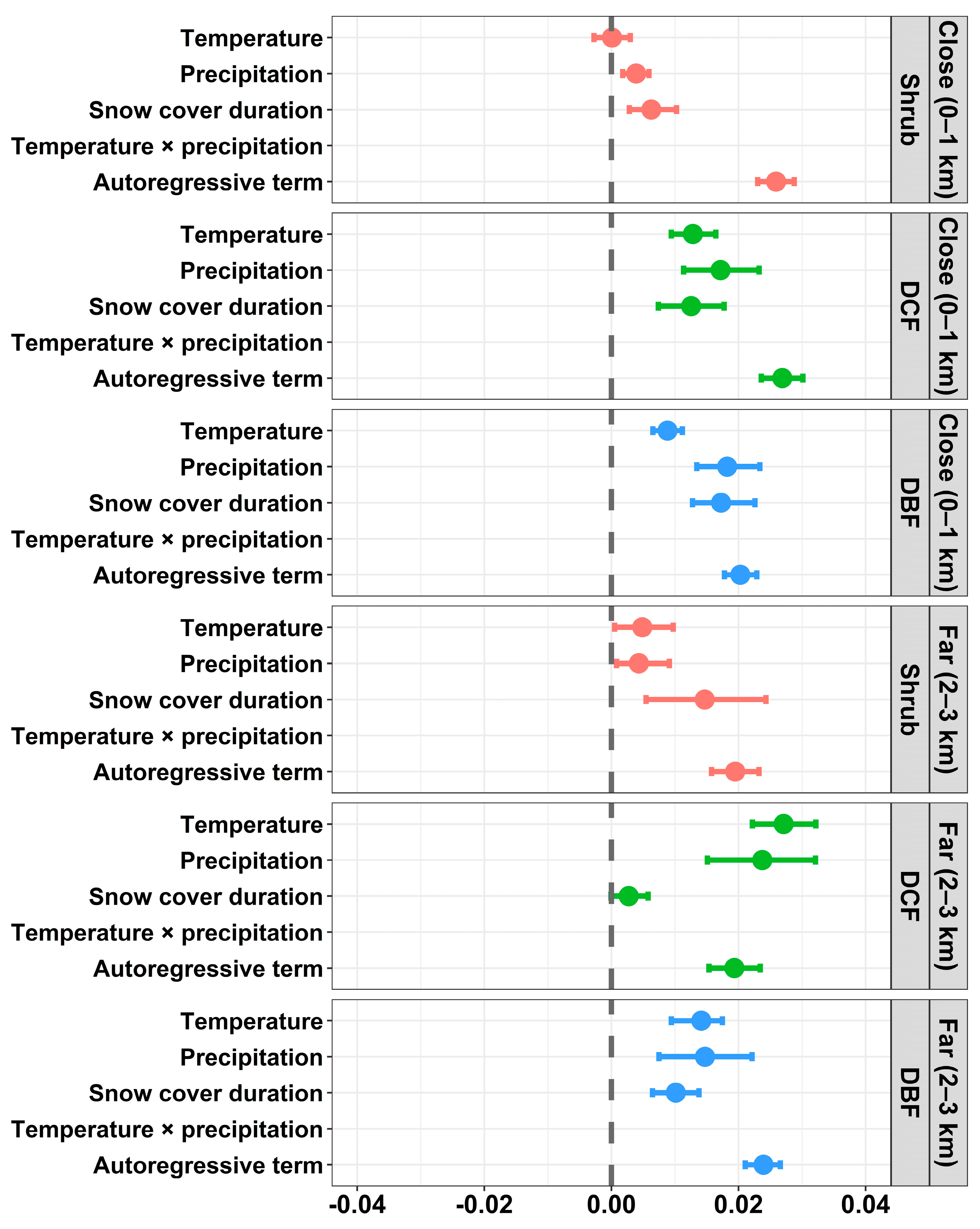 Remotesensing 15 05582 g005