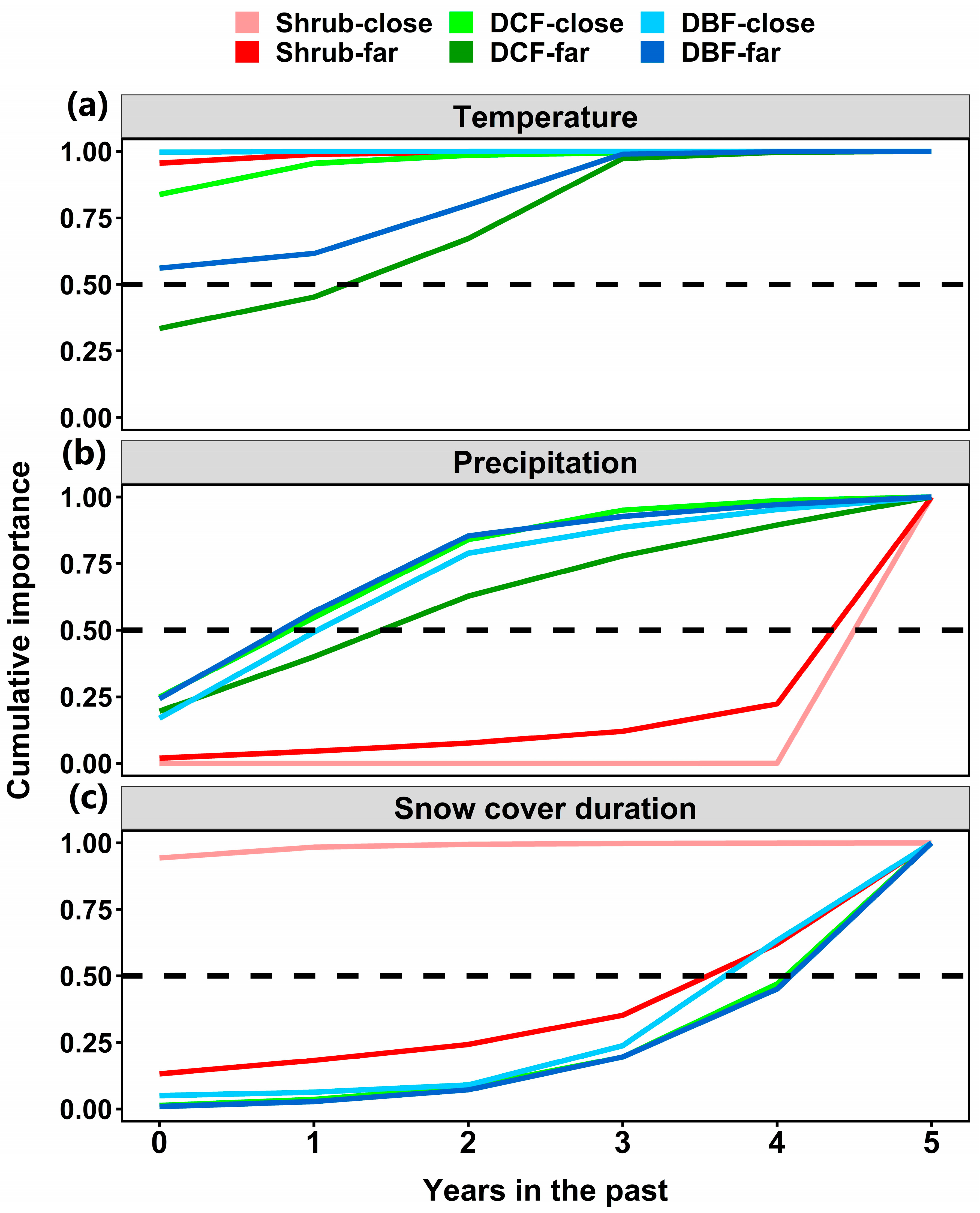 Remotesensing 15 05582 g006