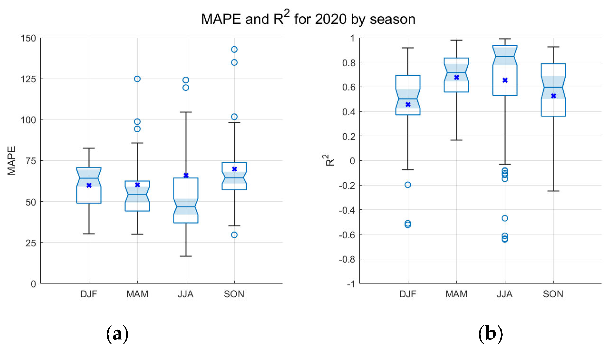 Remotesensing 15 05583 g004
