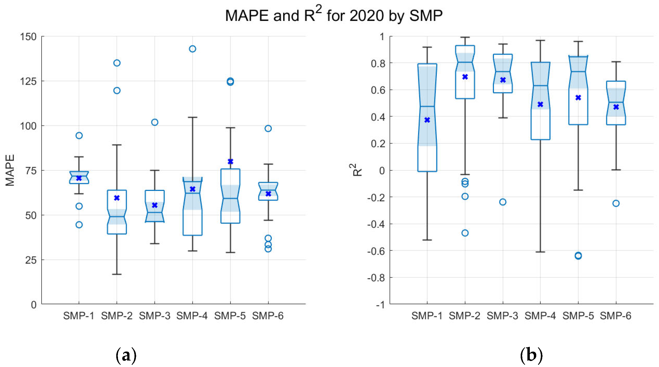 Remotesensing 15 05583 g006