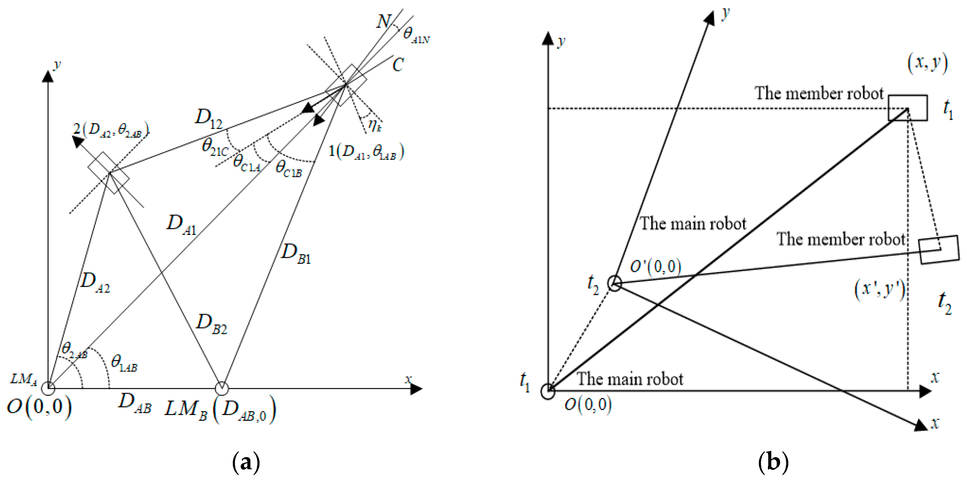 Remotesensing 15 05584 g002