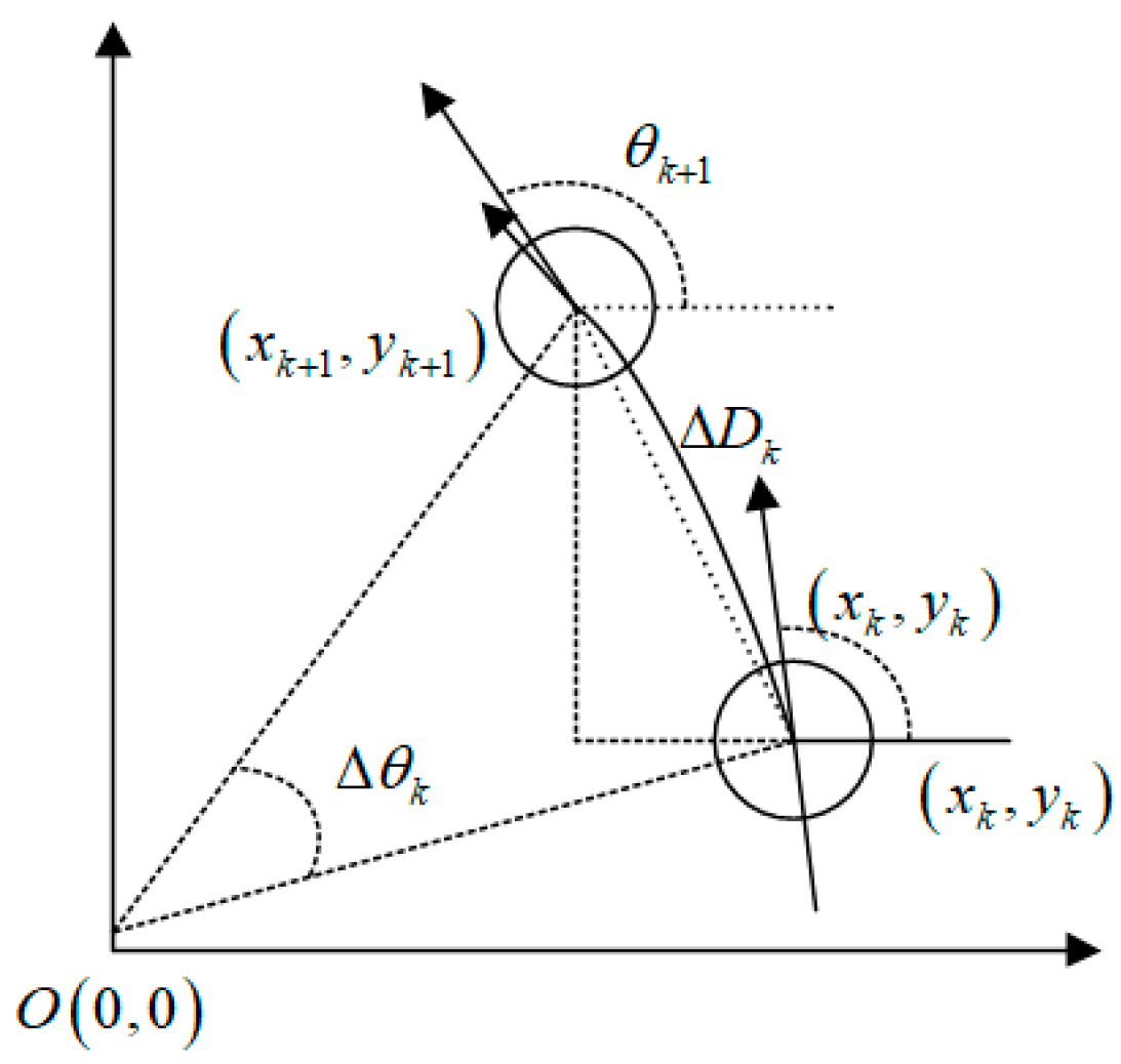 Remotesensing 15 05584 g004