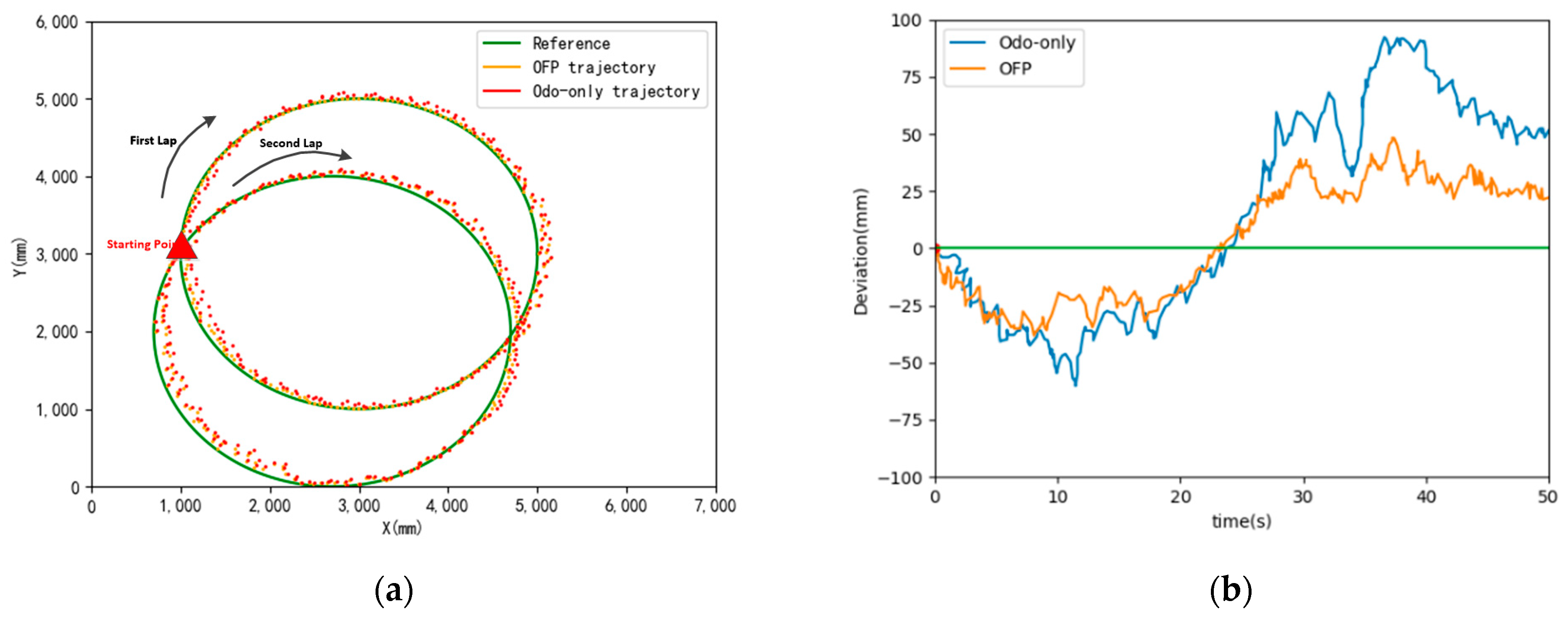Remotesensing 15 05584 g013