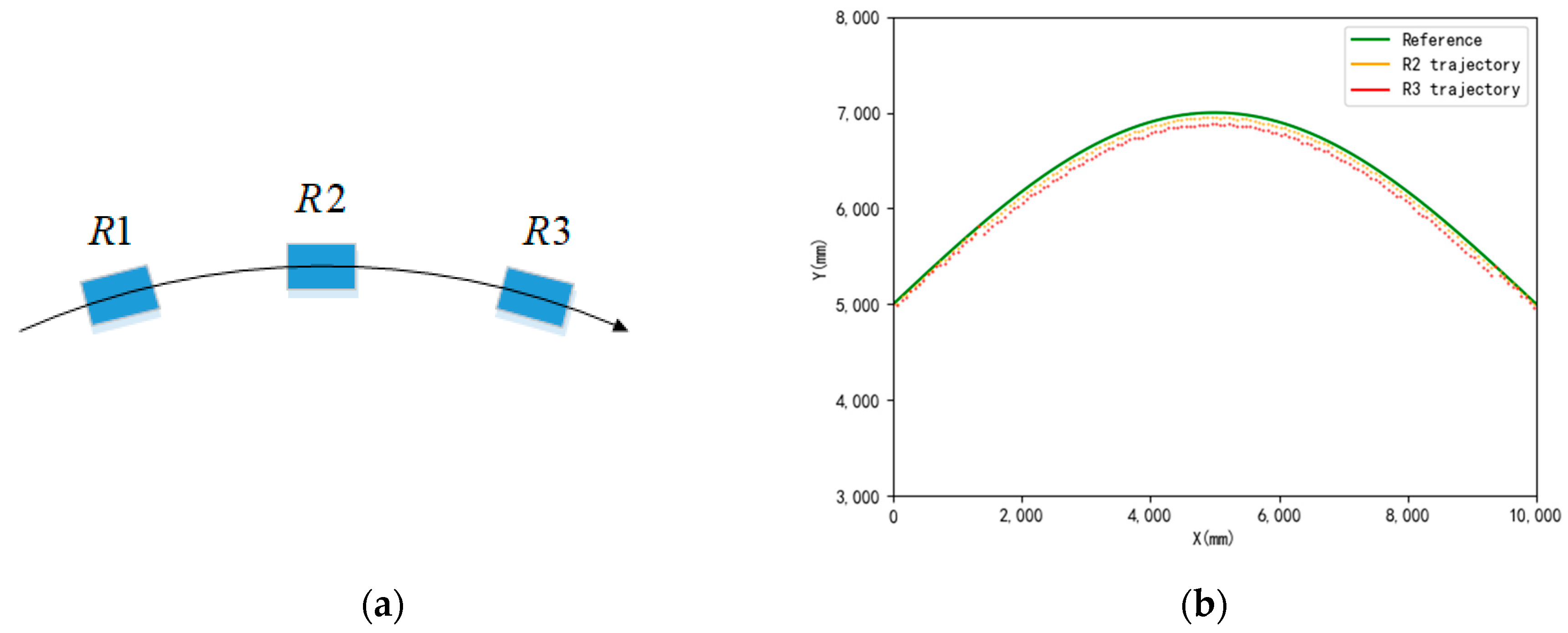 Remotesensing 15 05584 g016