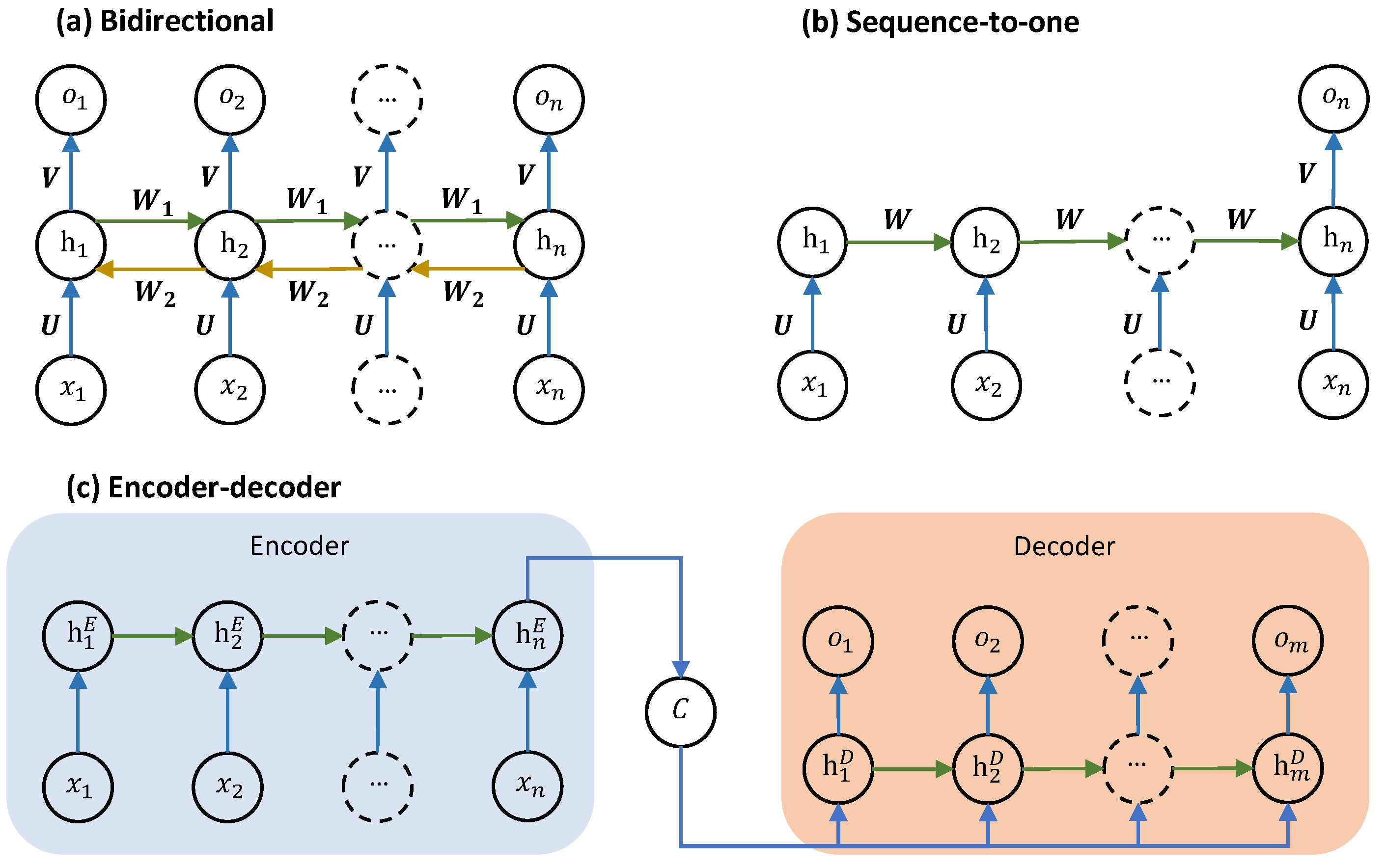 Remotesensing 15 05585 g006