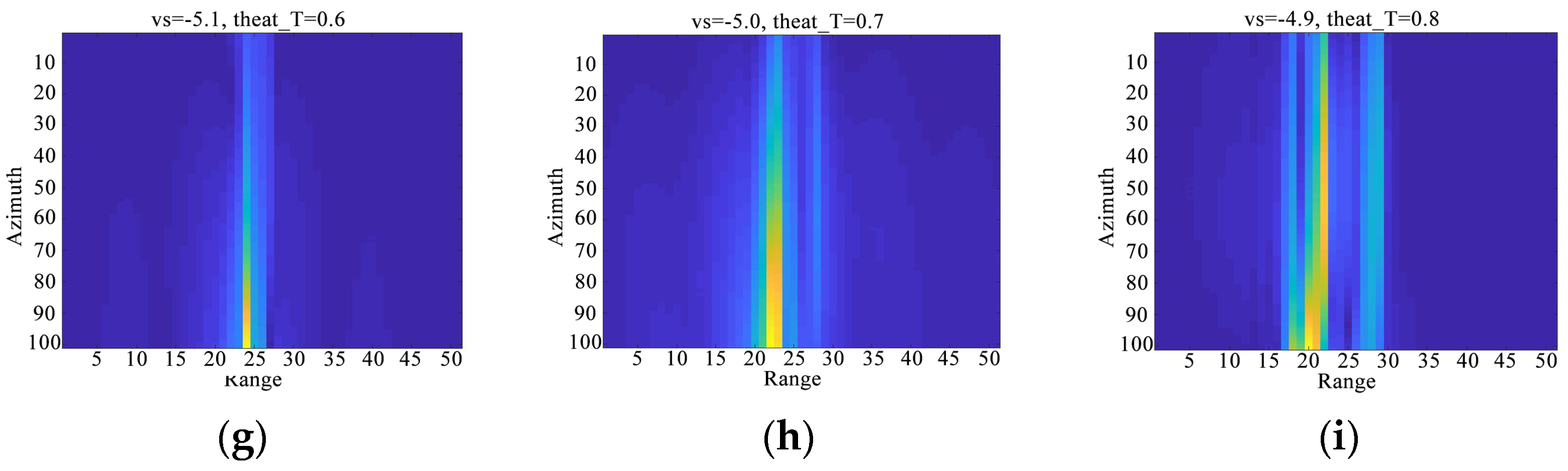 Remotesensing 15 05588 g007b
