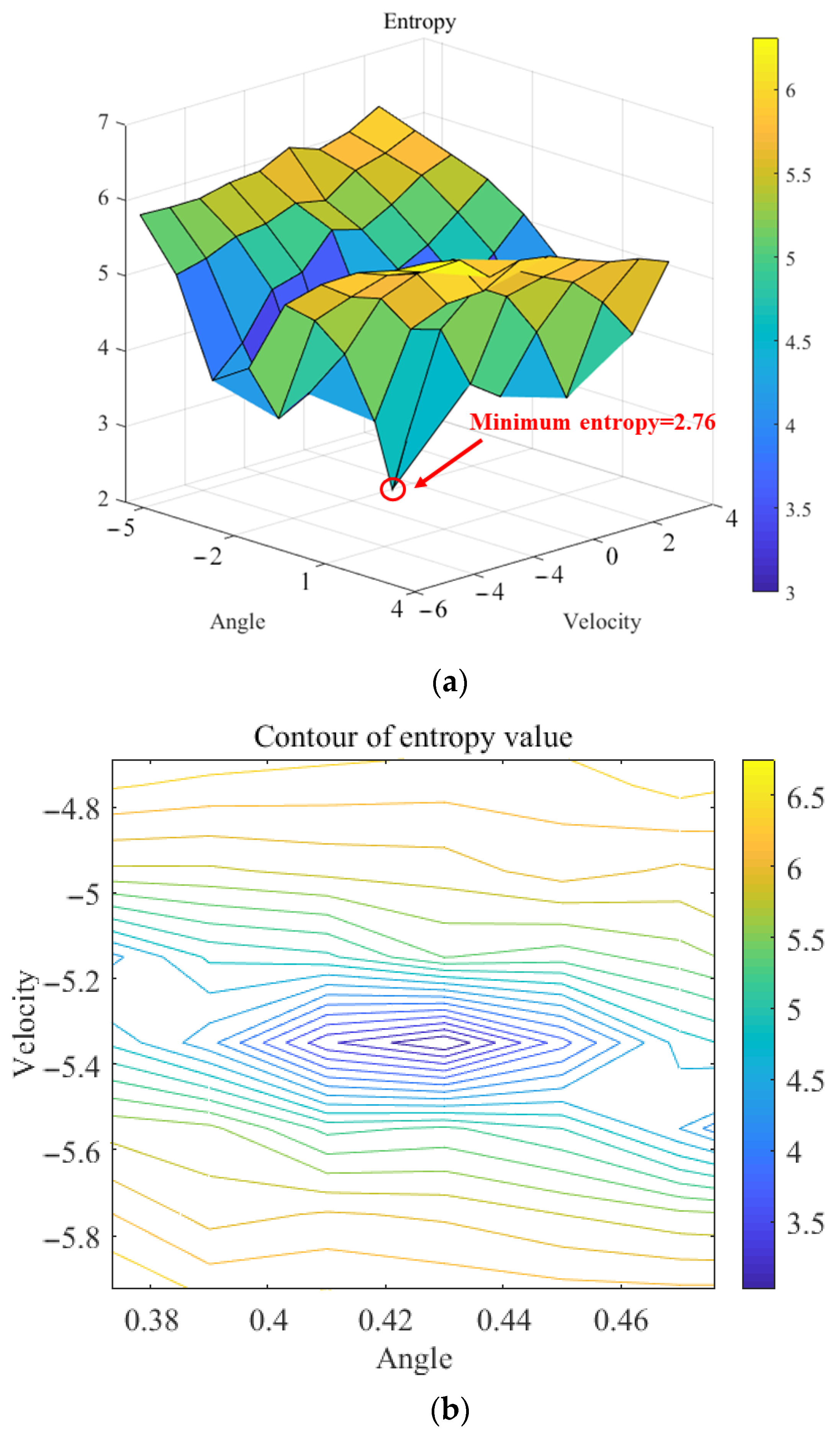 Remotesensing 15 05588 g008