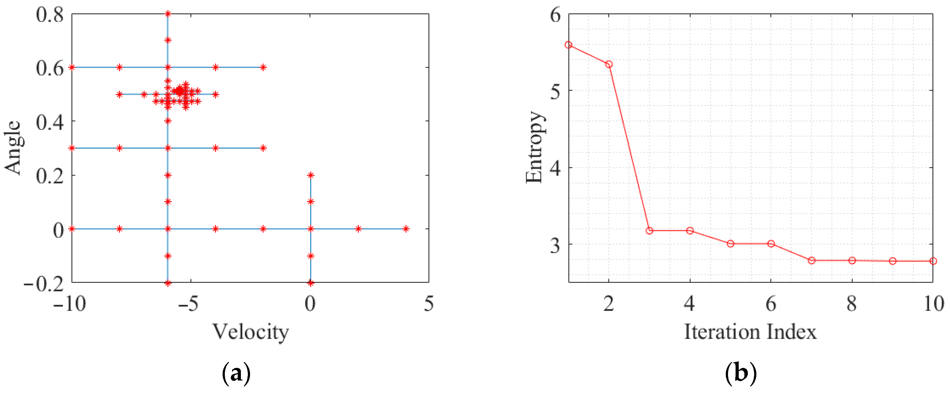Remotesensing 15 05588 g011