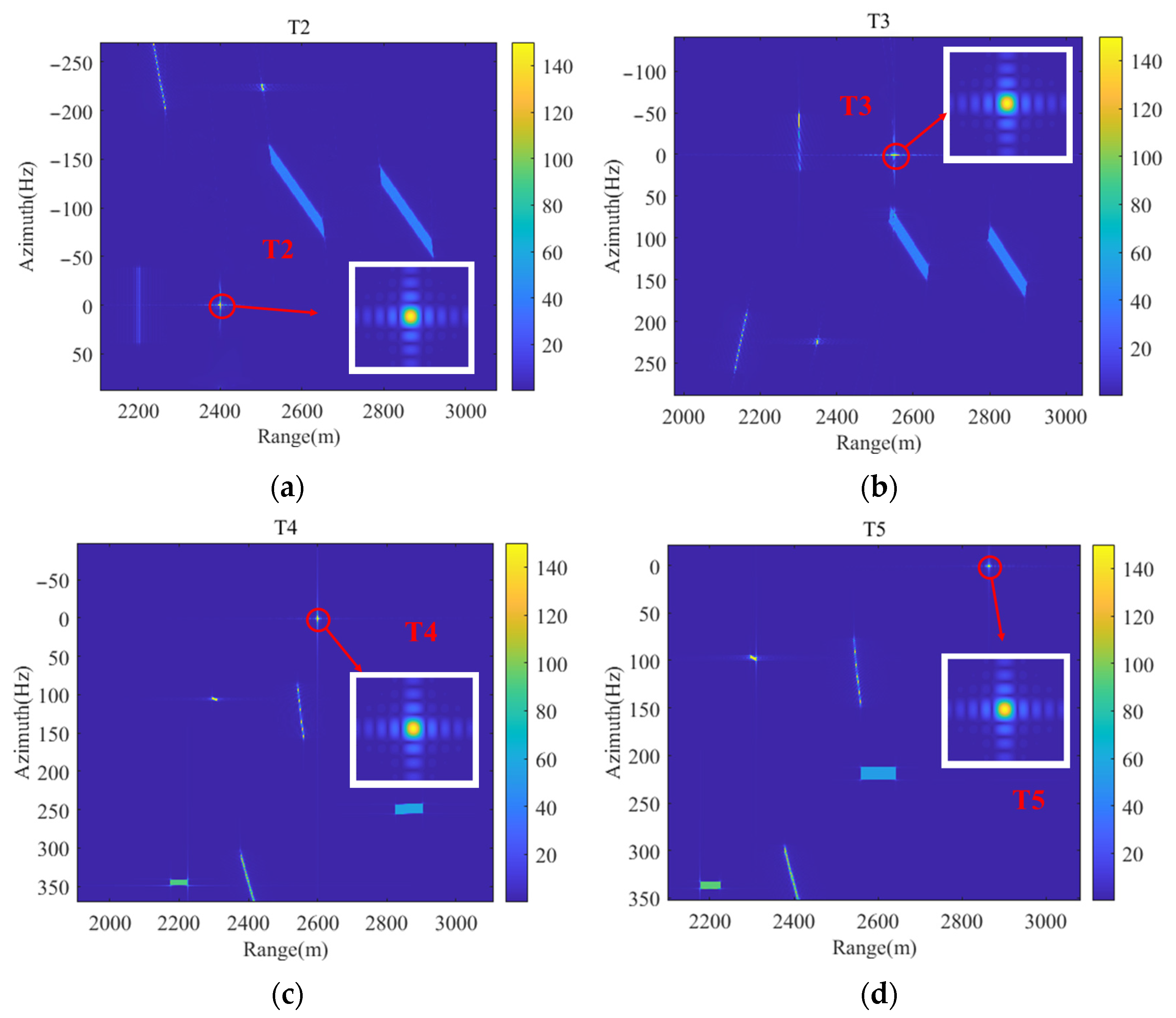 Remotesensing 15 05588 g013