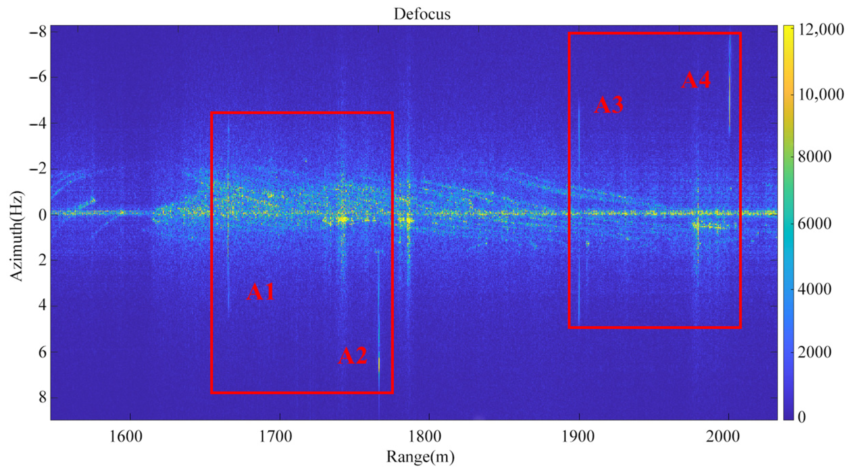 Remotesensing 15 05588 g015