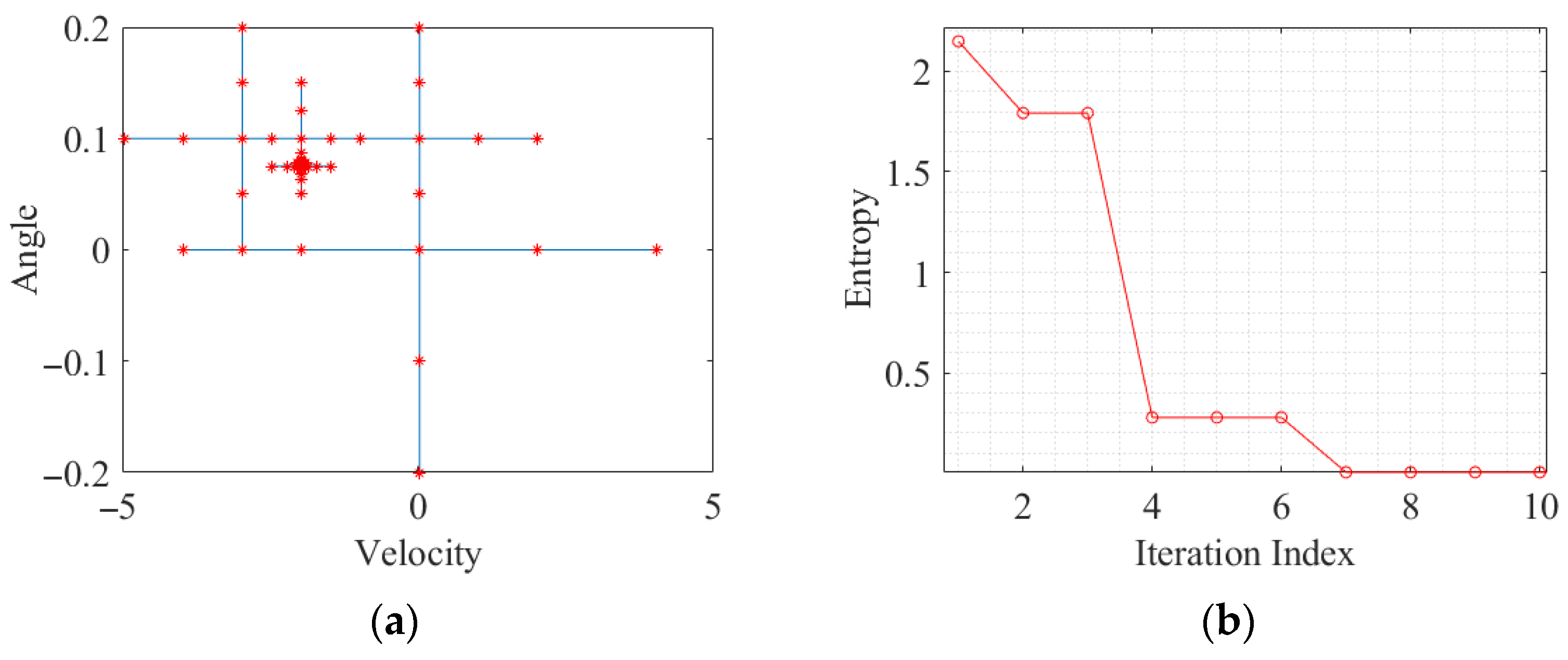 Remotesensing 15 05588 g019