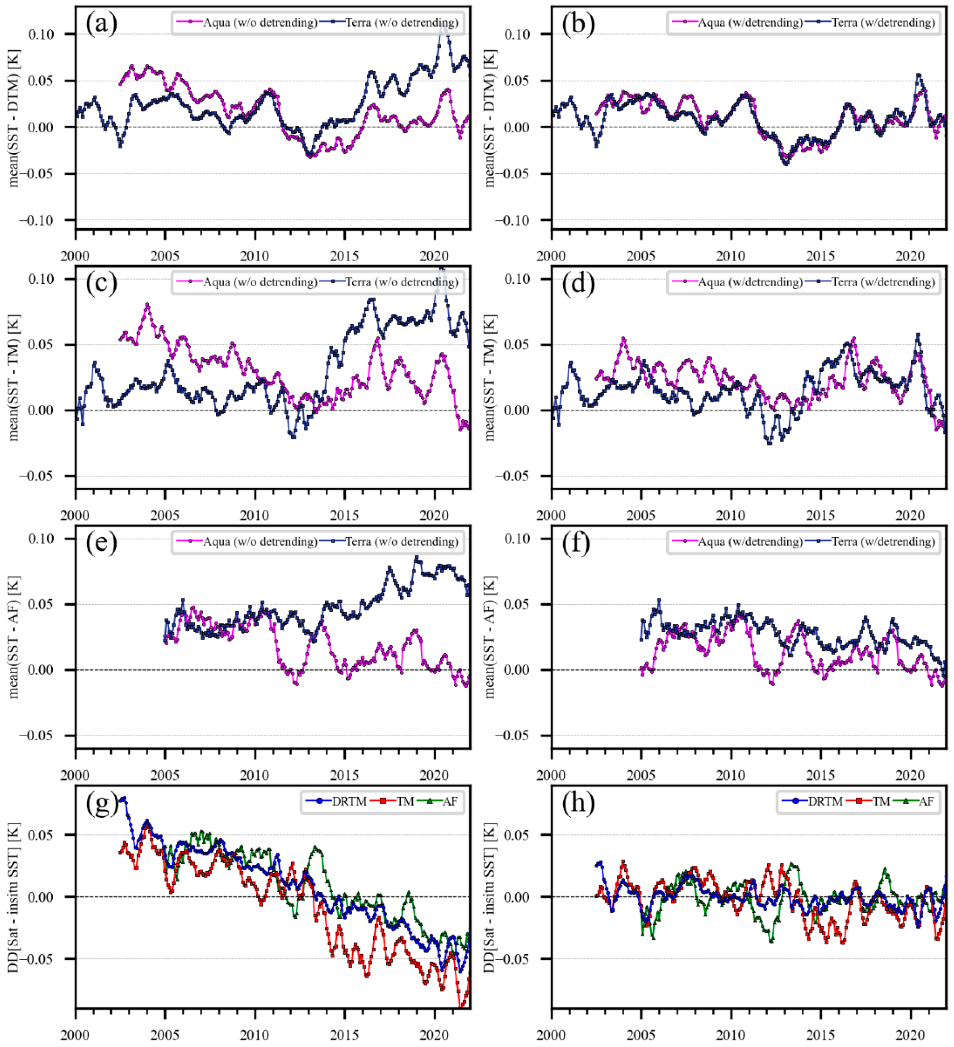 Remotesensing 15 05589 g012