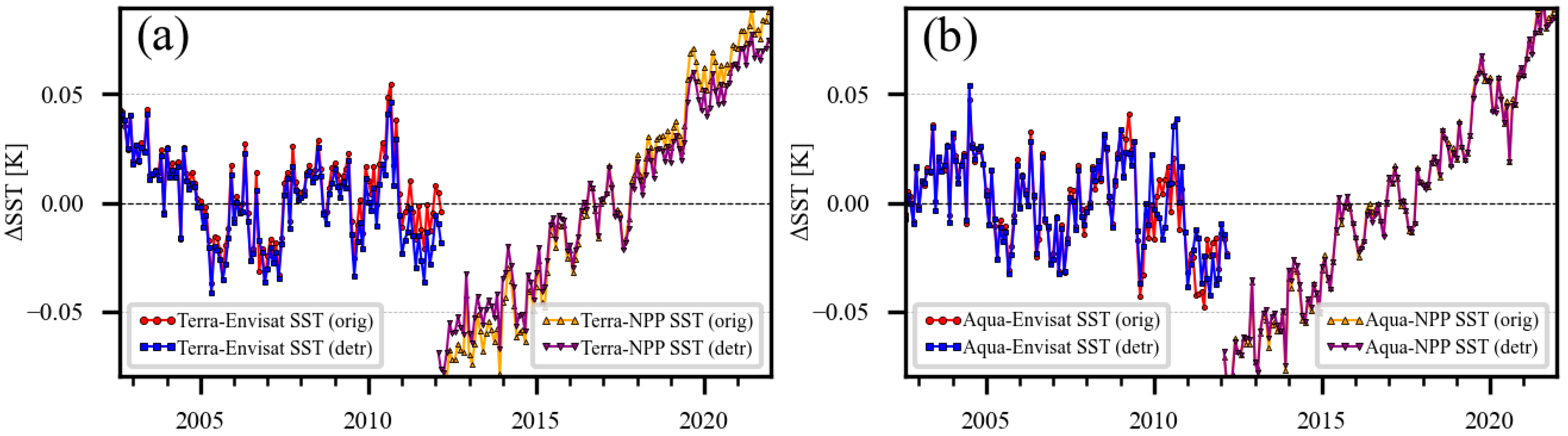 Remotesensing 15 05589 g017