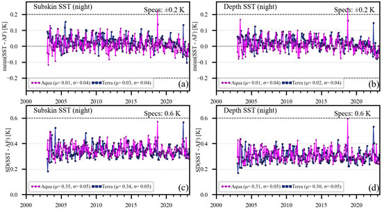 Remotesensing 15 05589 g0a2