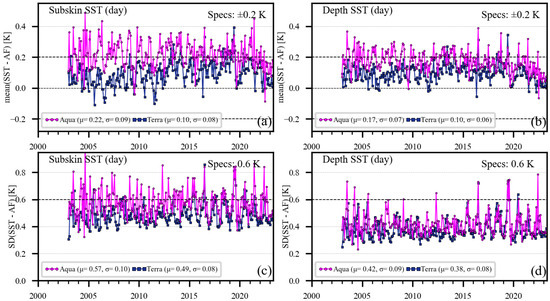 Remotesensing 15 05589 g0a3