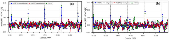 Remotesensing 15 05589 g0a5