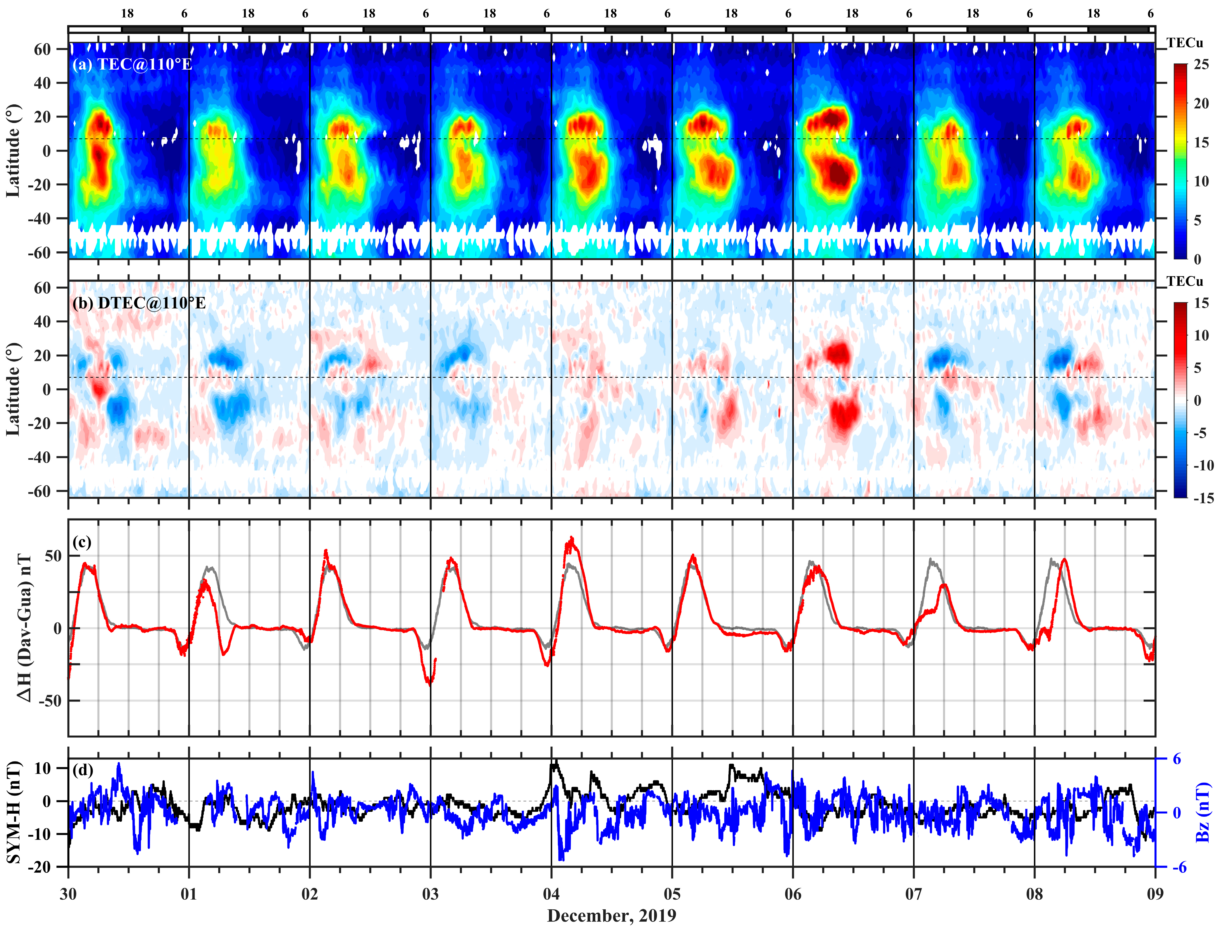 Remotesensing 15 05591 g004