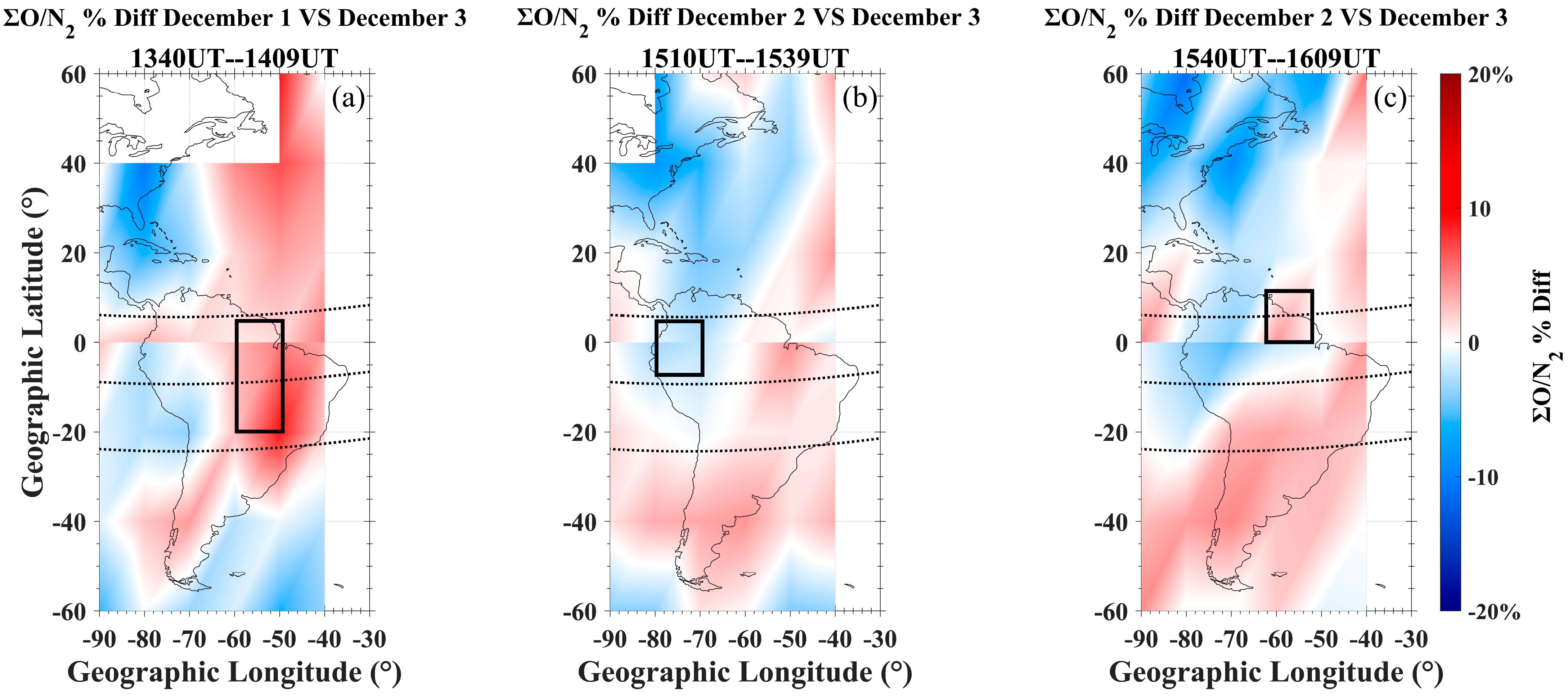 Remotesensing 15 05591 g008