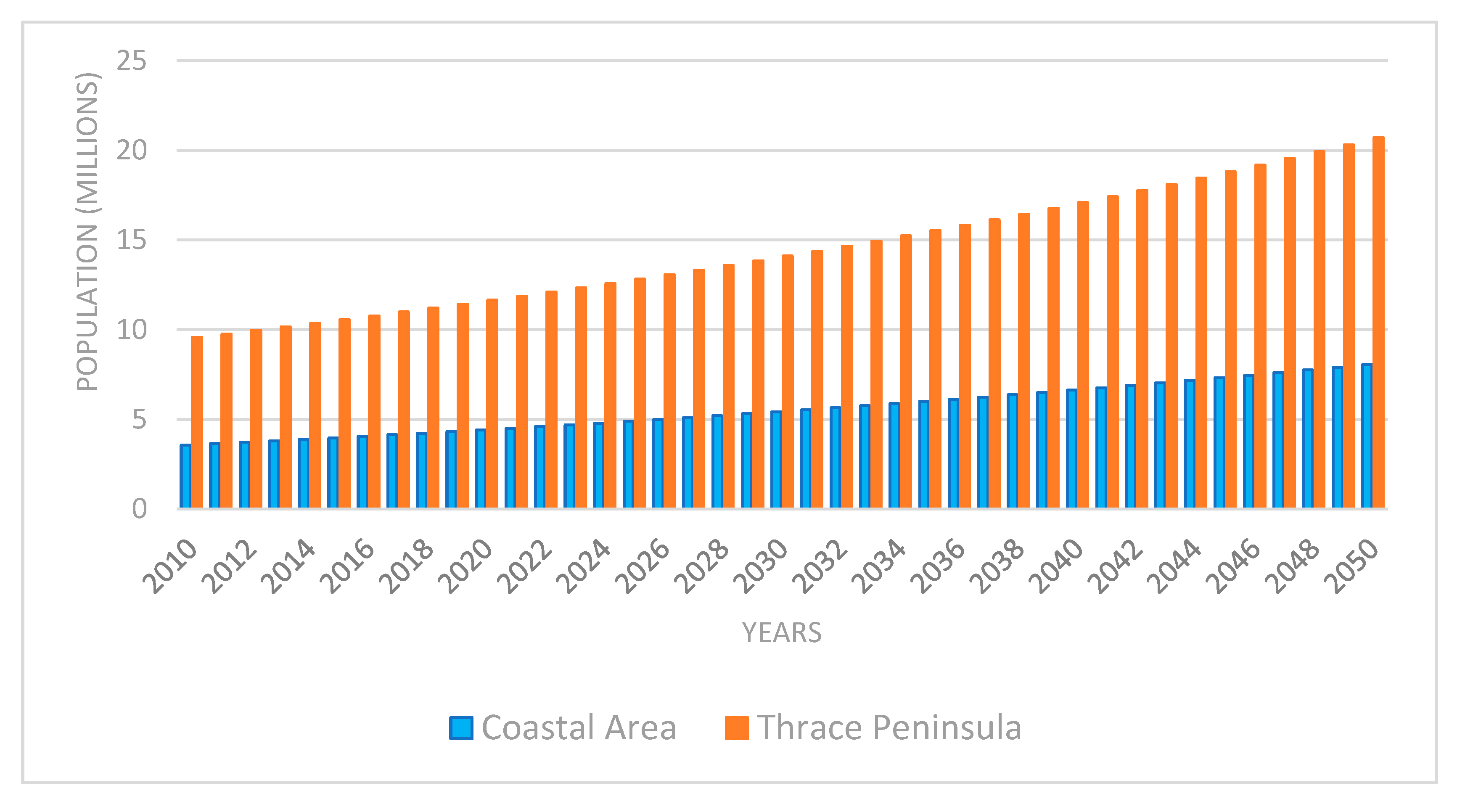 Remotesensing 15 05592 g009