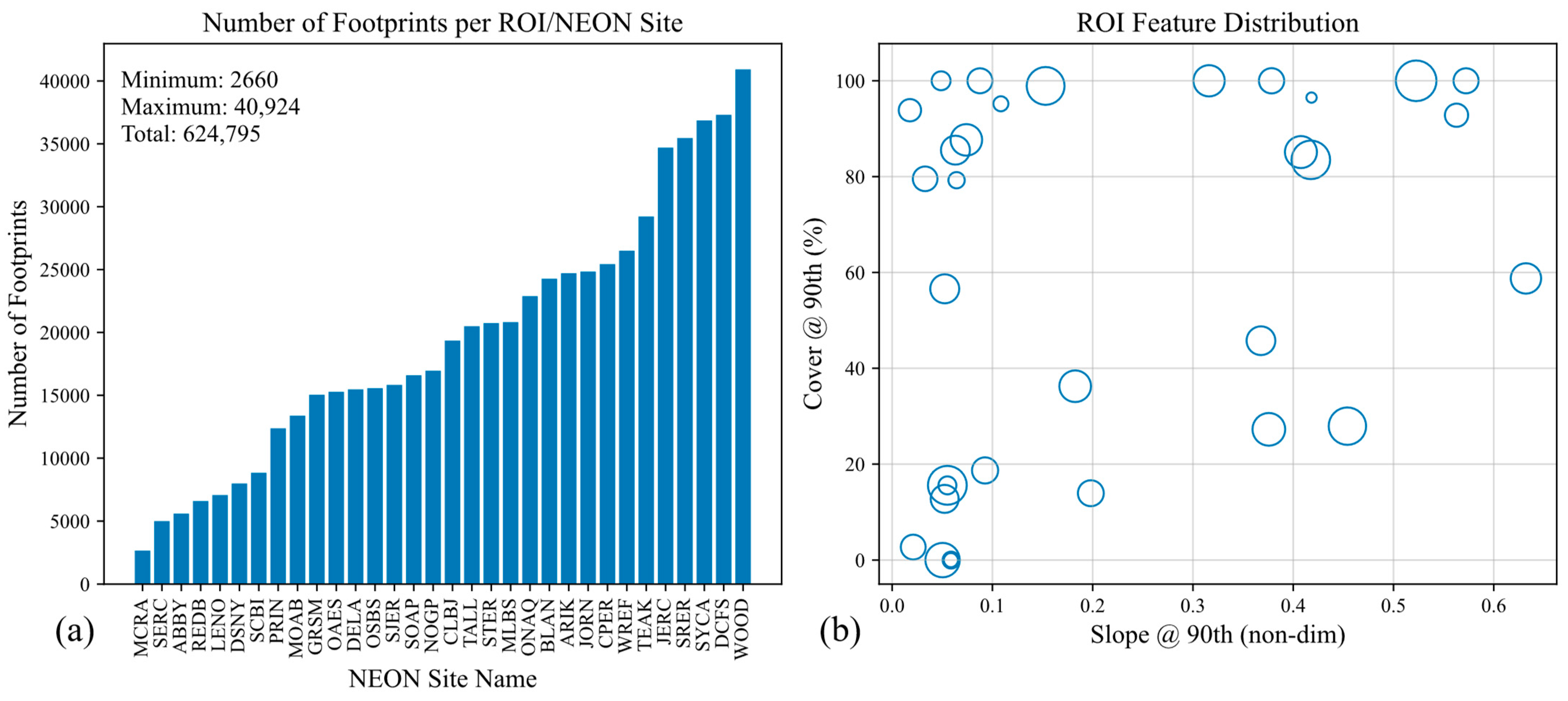 Remotesensing 15 05594 g004