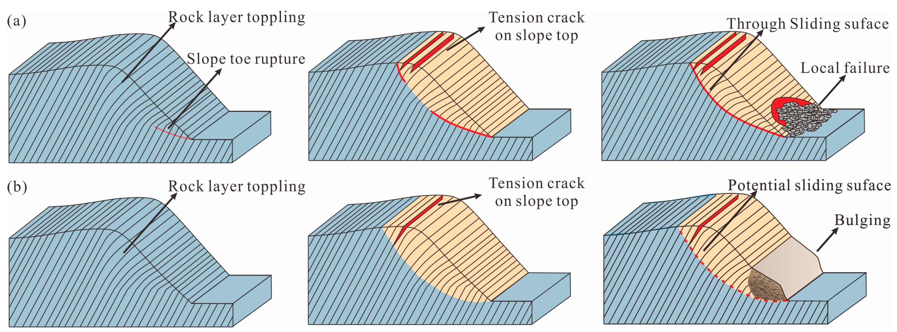 Remotesensing 15 05596 g028