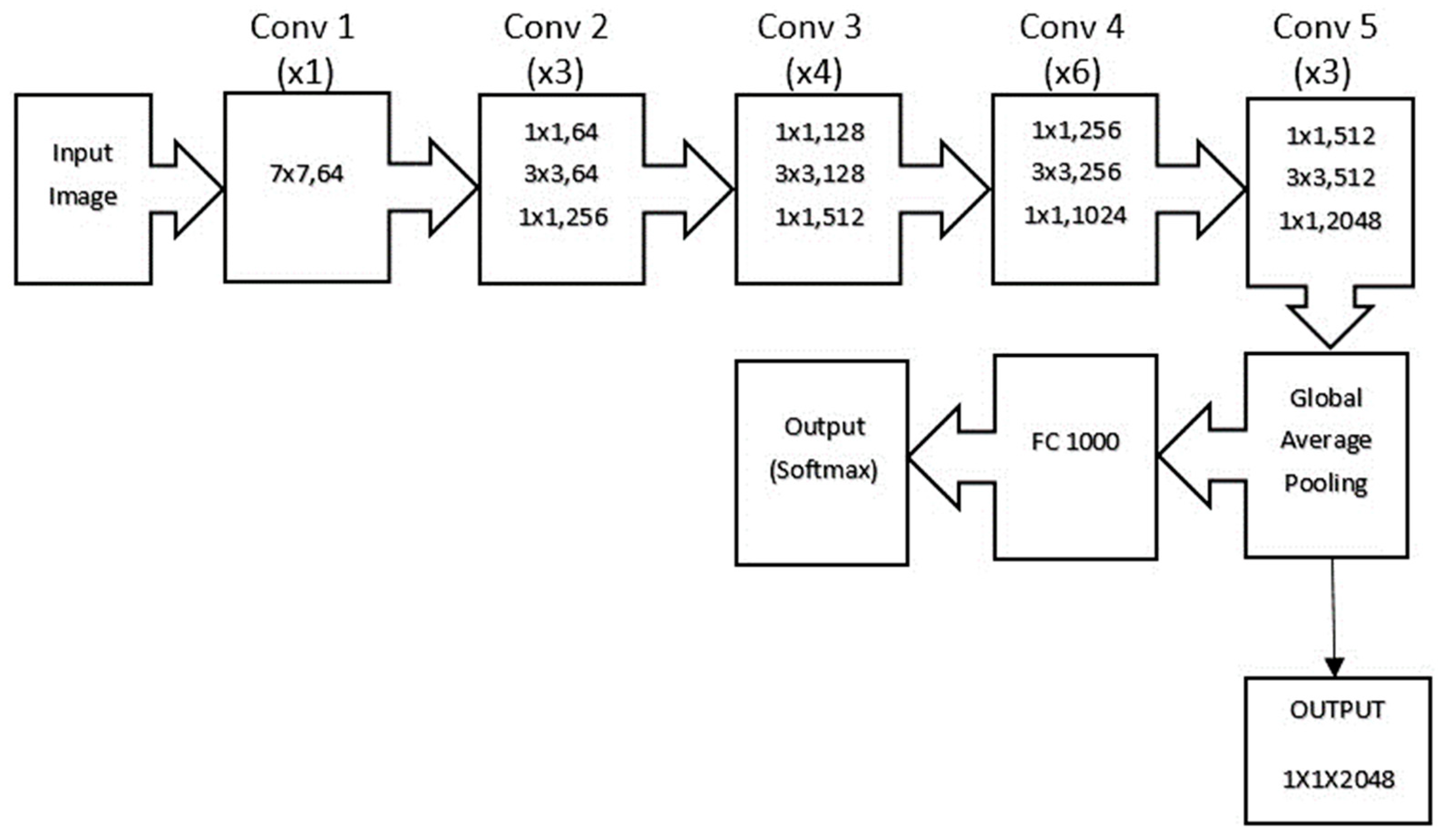 Remotesensing 15 05597 g002