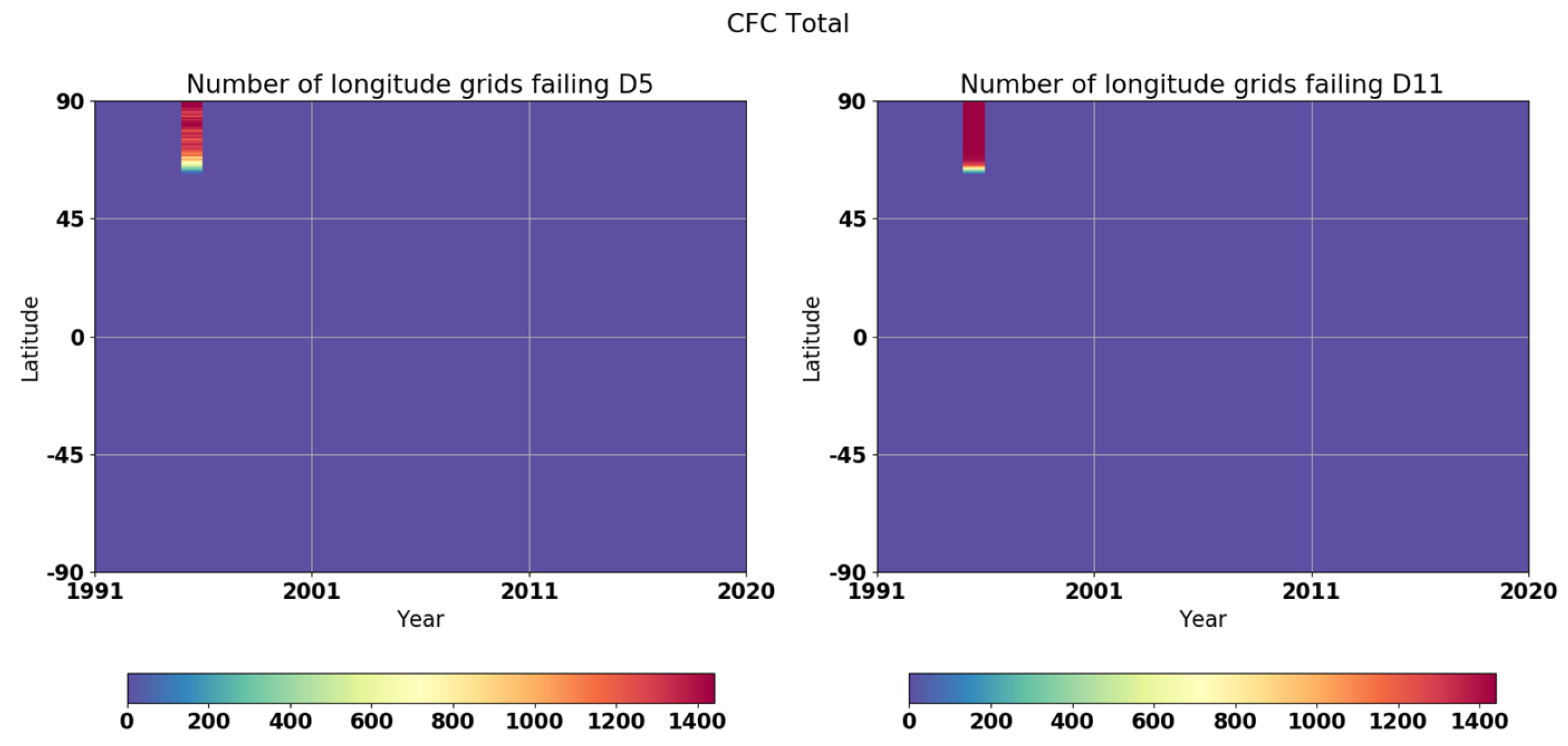 Remotesensing 15 05598 g002