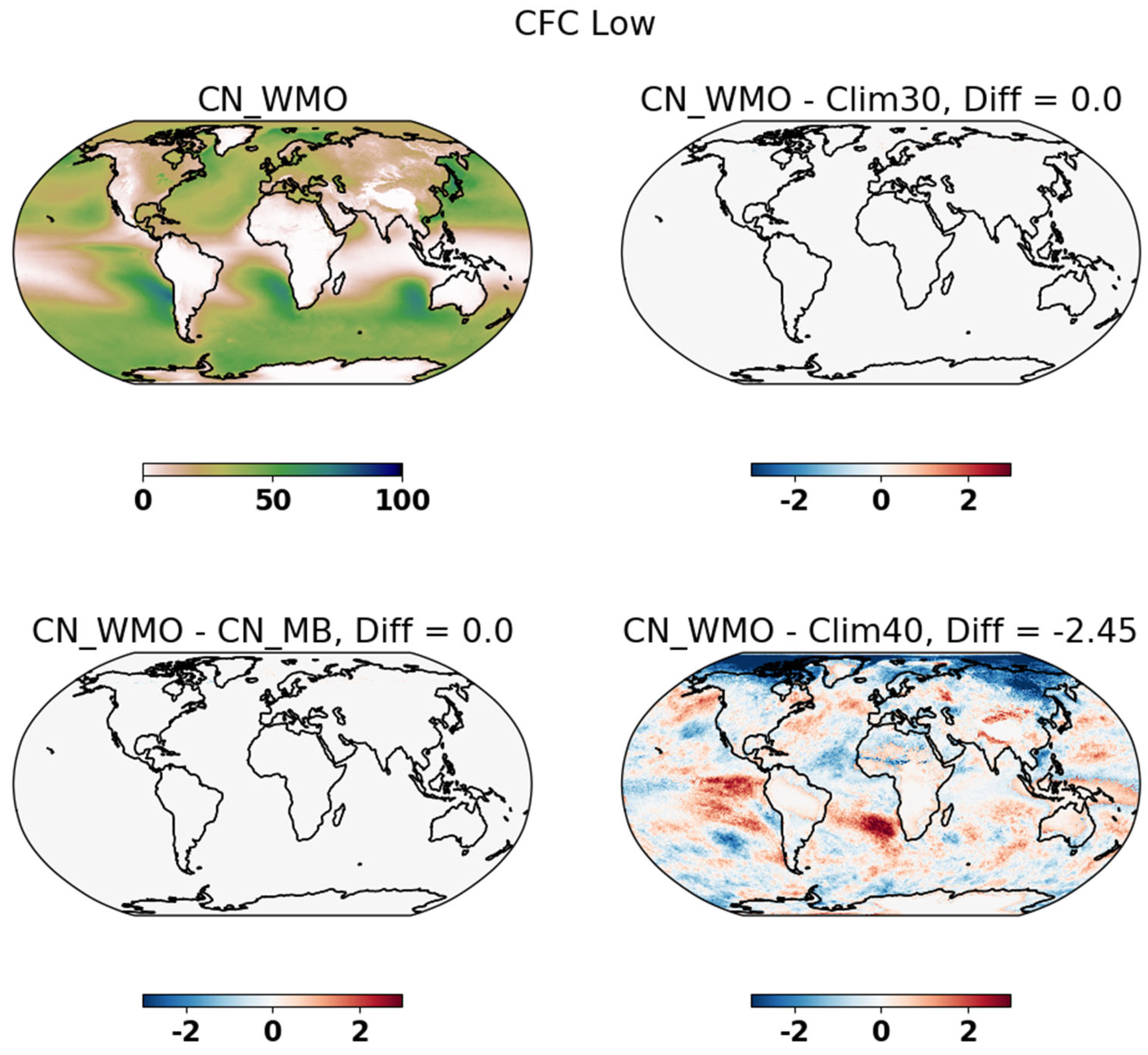 Remotesensing 15 05598 g003